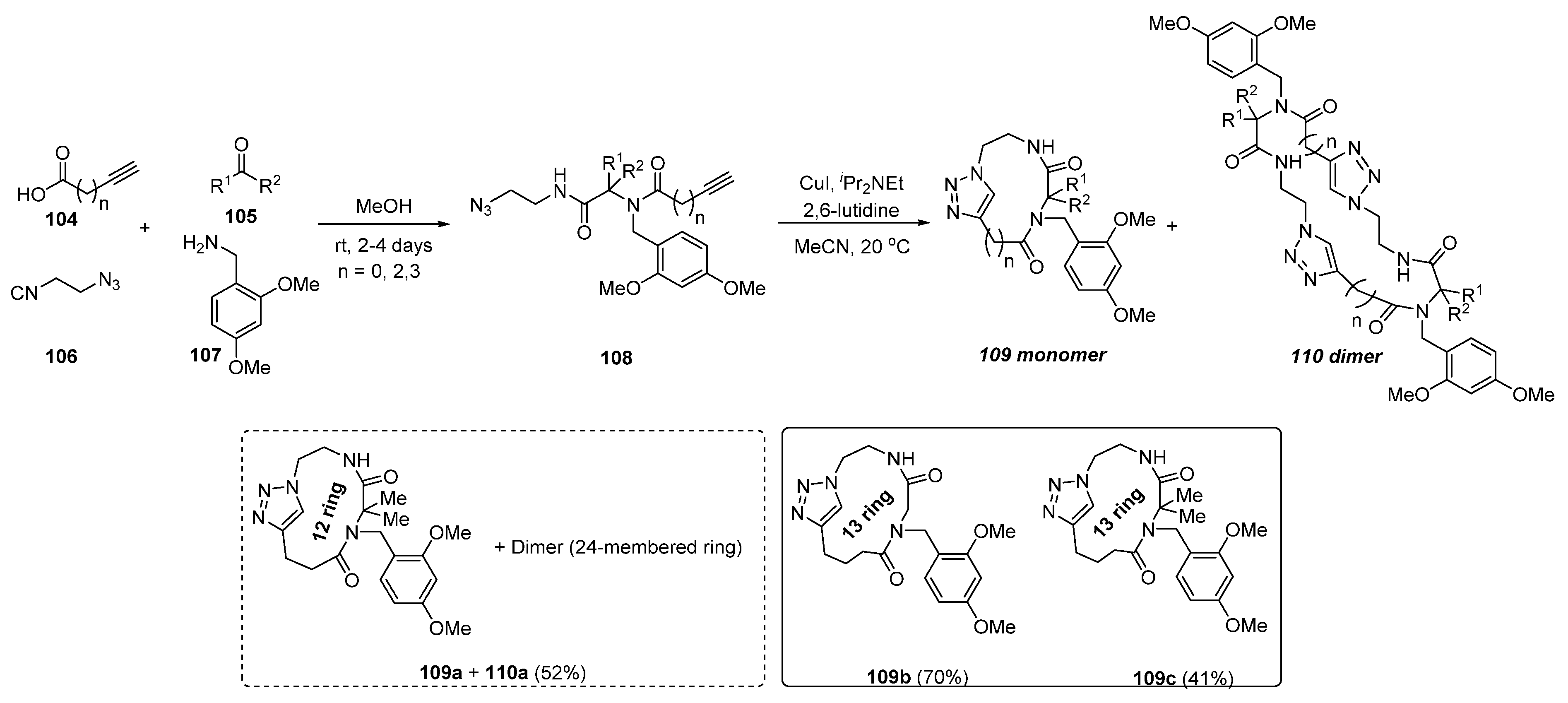 Molecules 28 00308 sch025