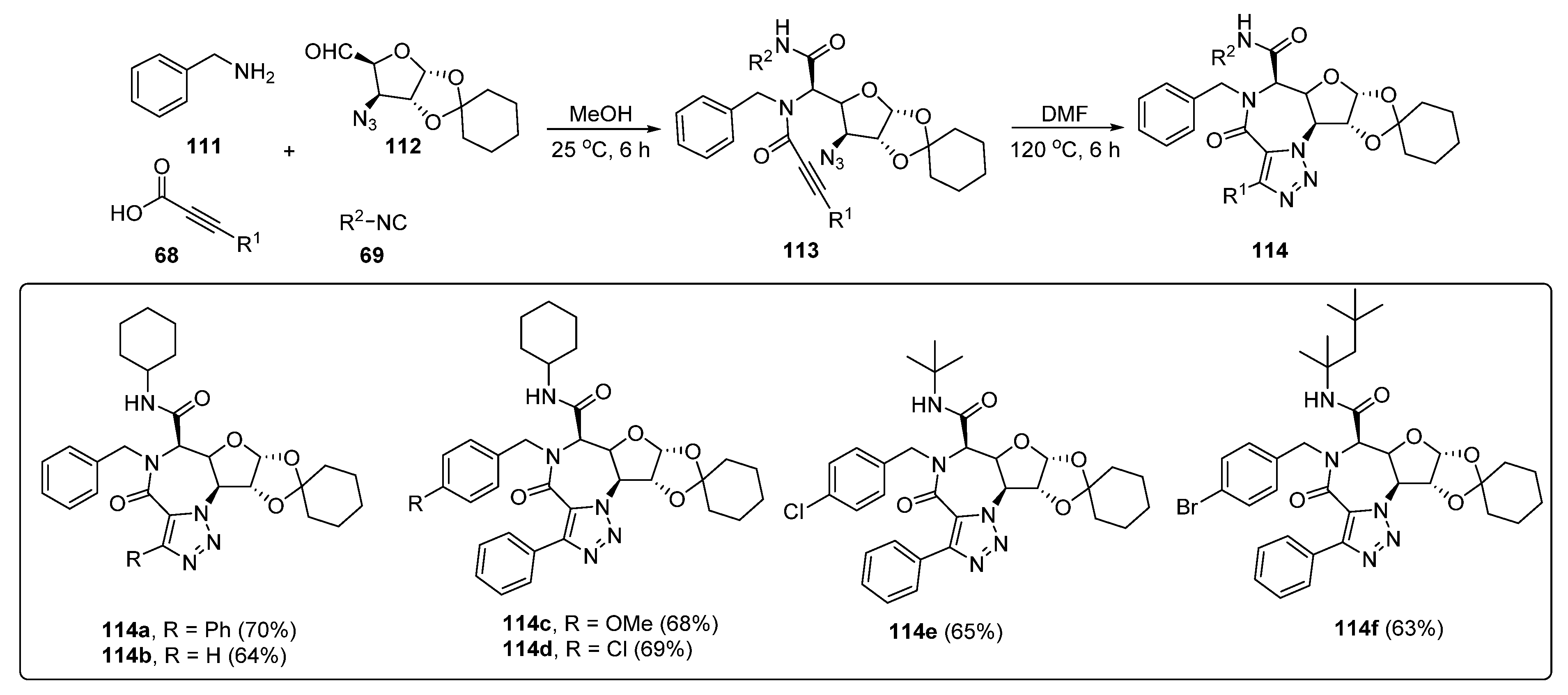Molecules 28 00308 sch026