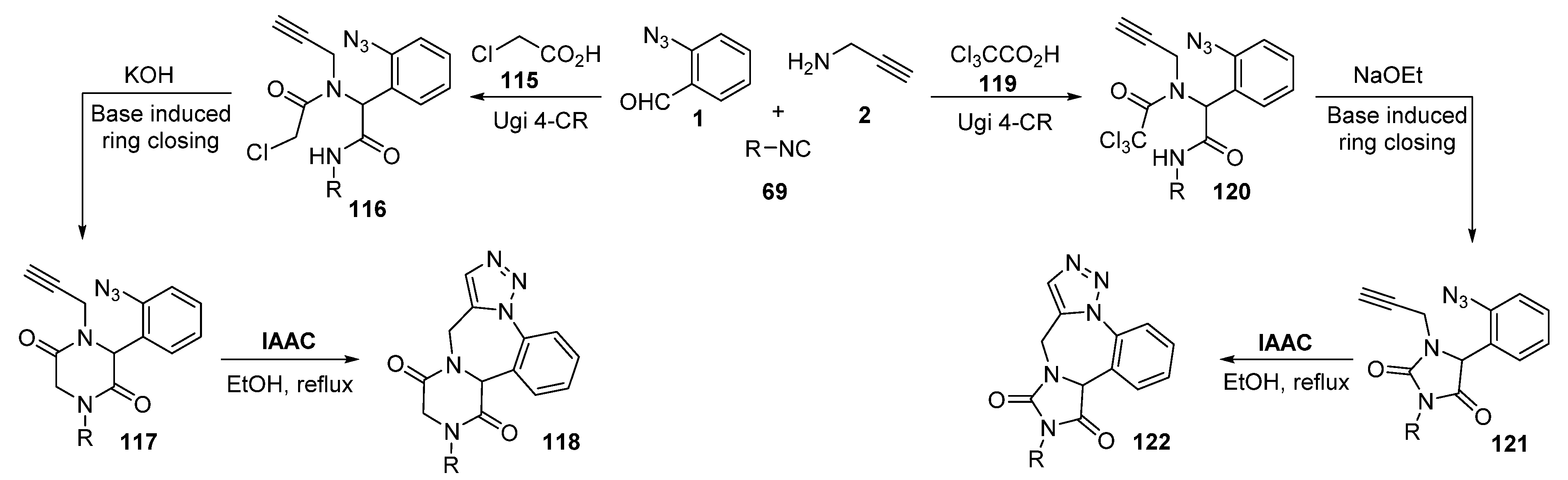 Molecules 28 00308 sch027
