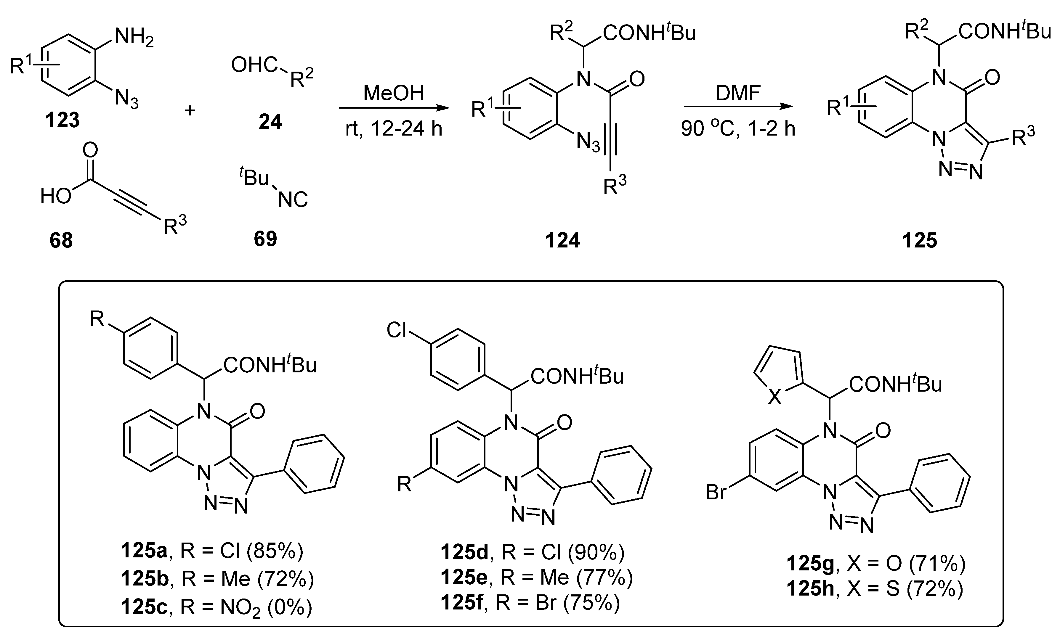 Molecules 28 00308 sch028
