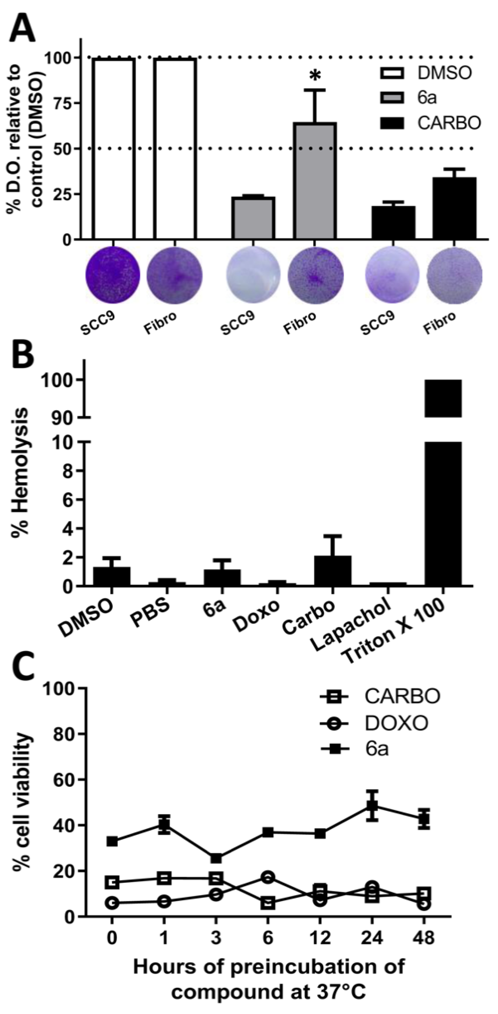 Molecules 28 00309 g001 Molecules 28 00309 g001