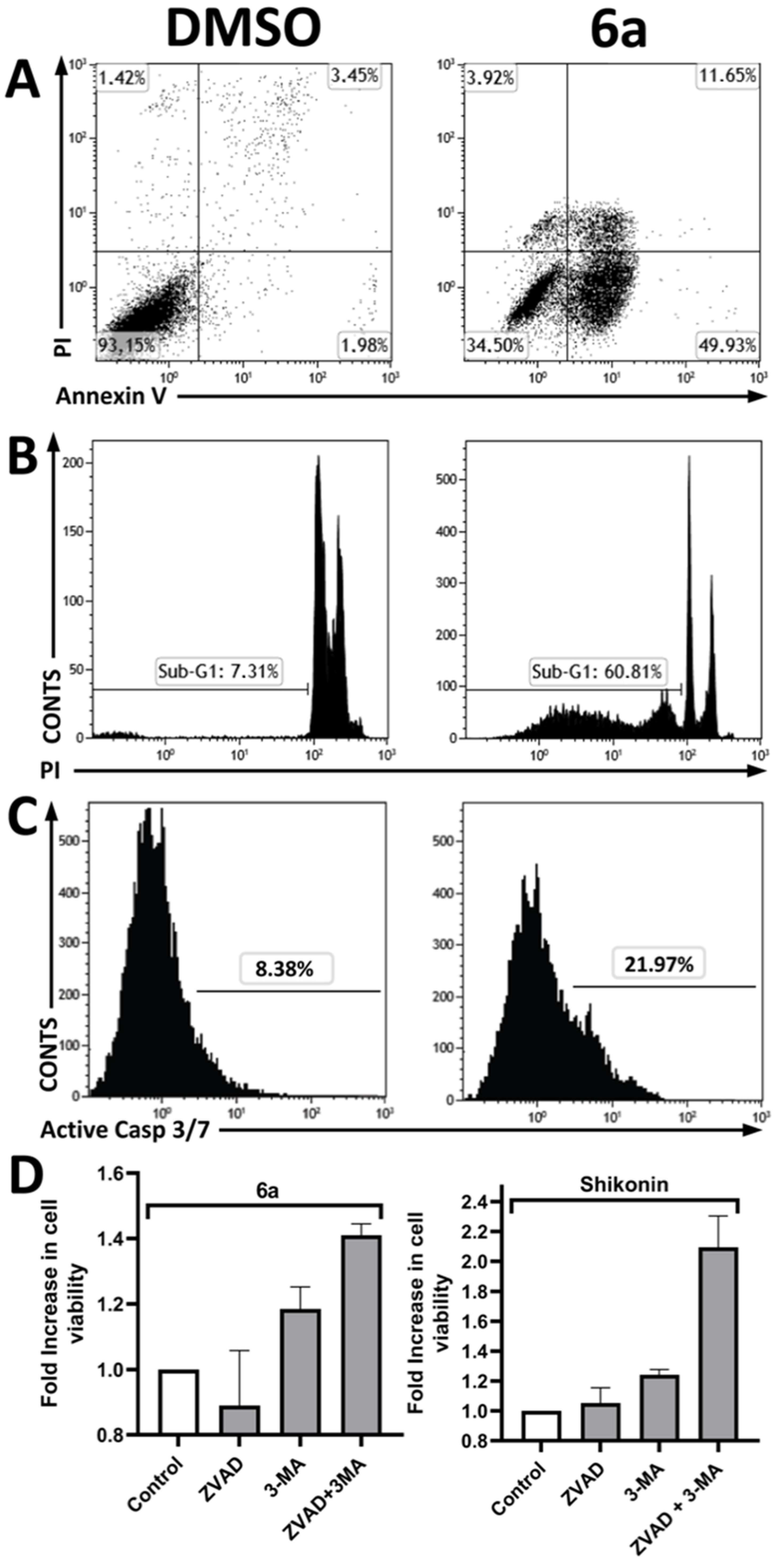 Molecules 28 00309 g004 Molecules 28 00309 g004