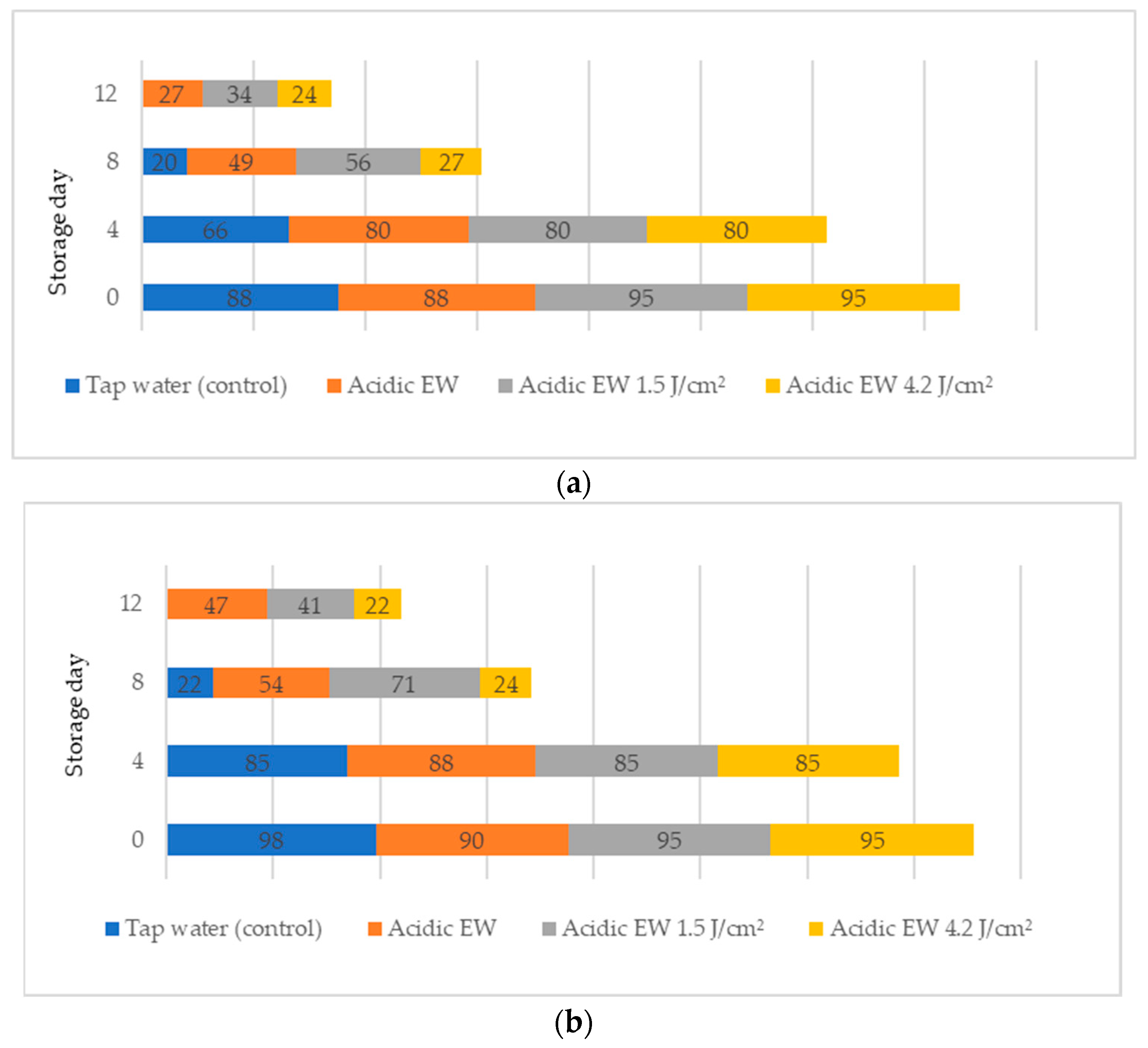 Molecules 28 00311 g002 Molecules 28 00311 g002