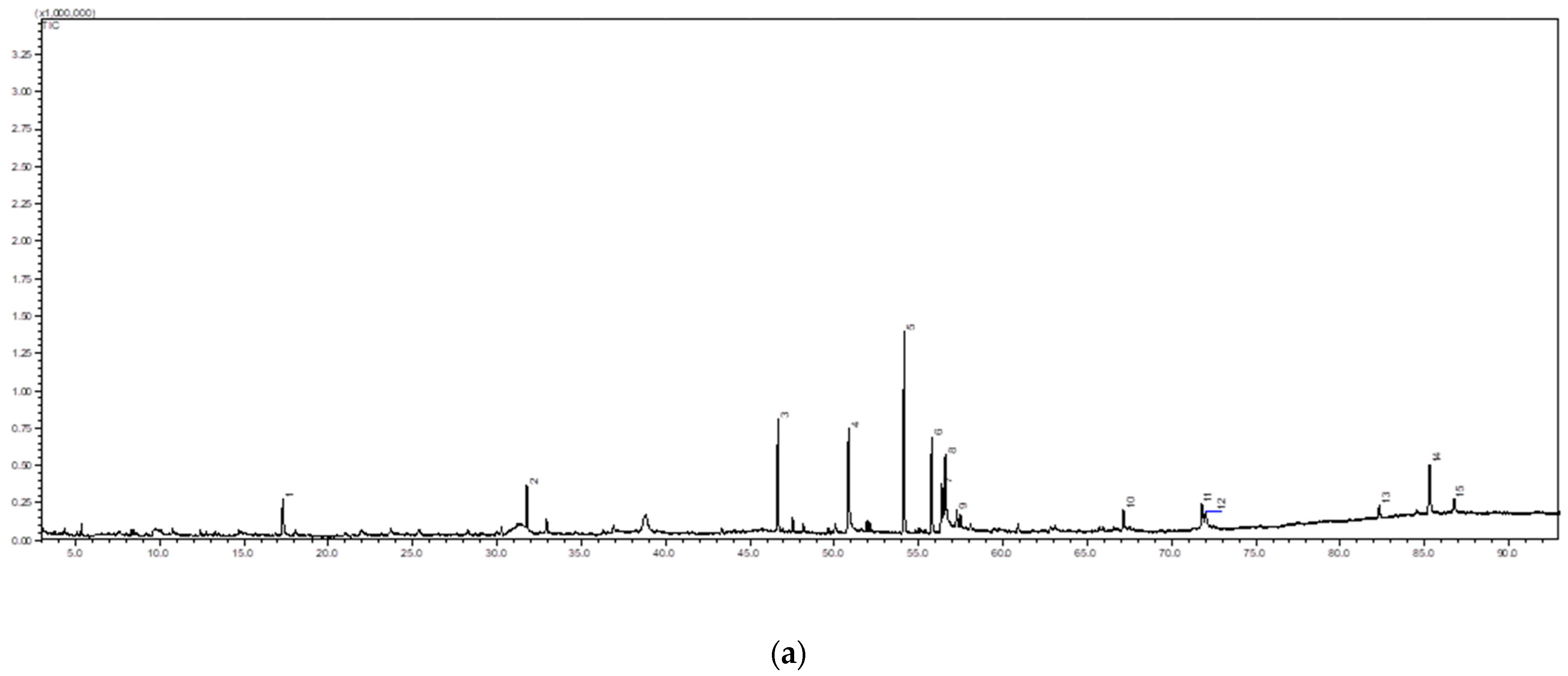 Molecules 28 00311 g006a Molecules 28 00311 g006a