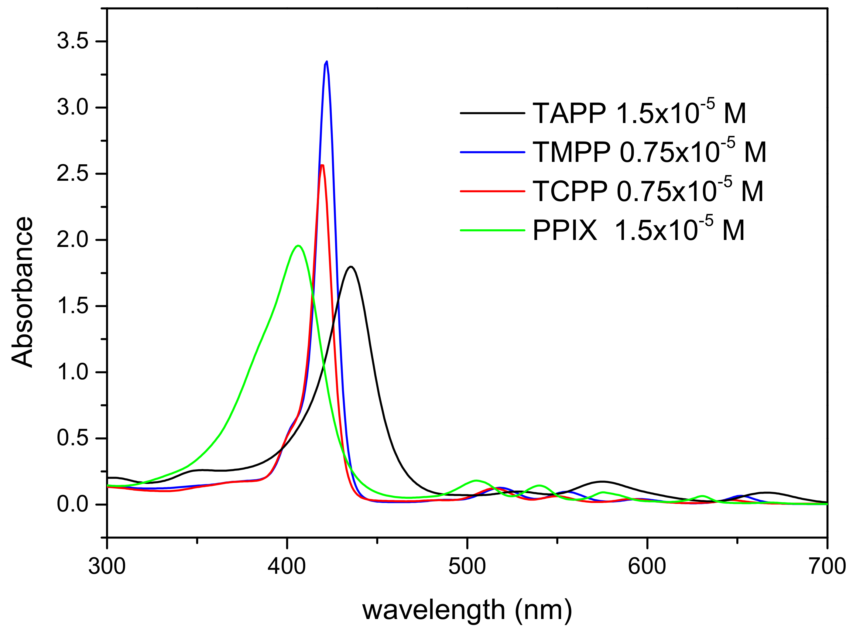 Molecules 28 00318 g002 Molecules 28 00318 g002