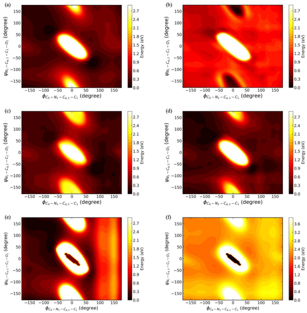 Molecules 28 00321 g007 Molecules 28 00321 g007