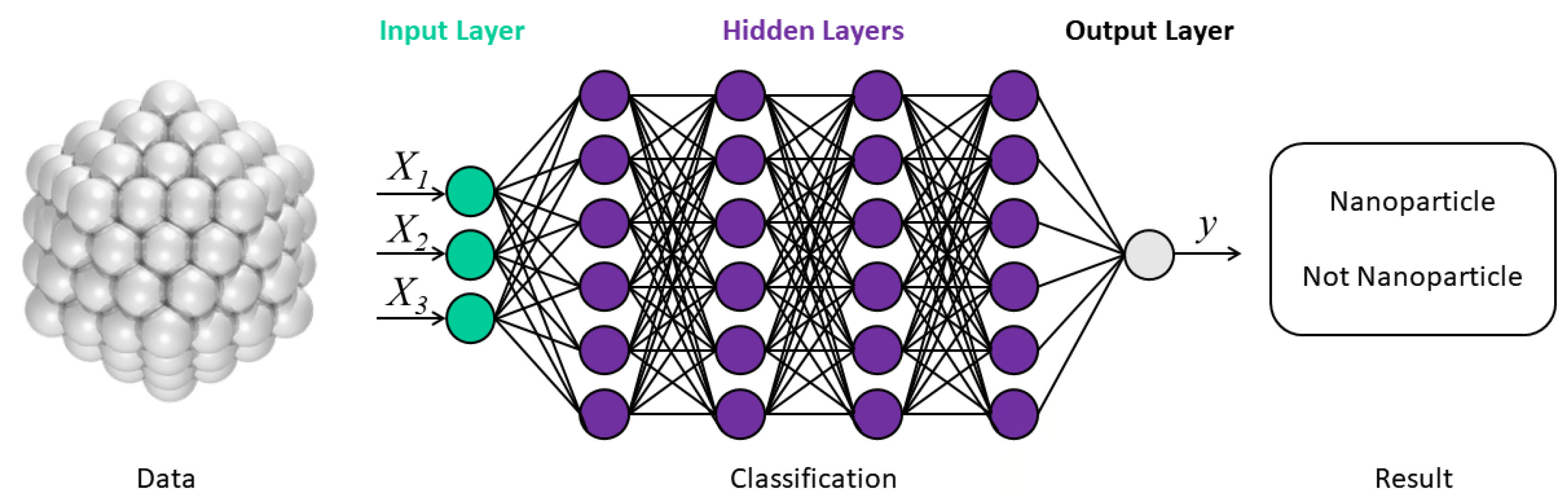 Molecules 28 00322 g004 Molecules 28 00322 g004
