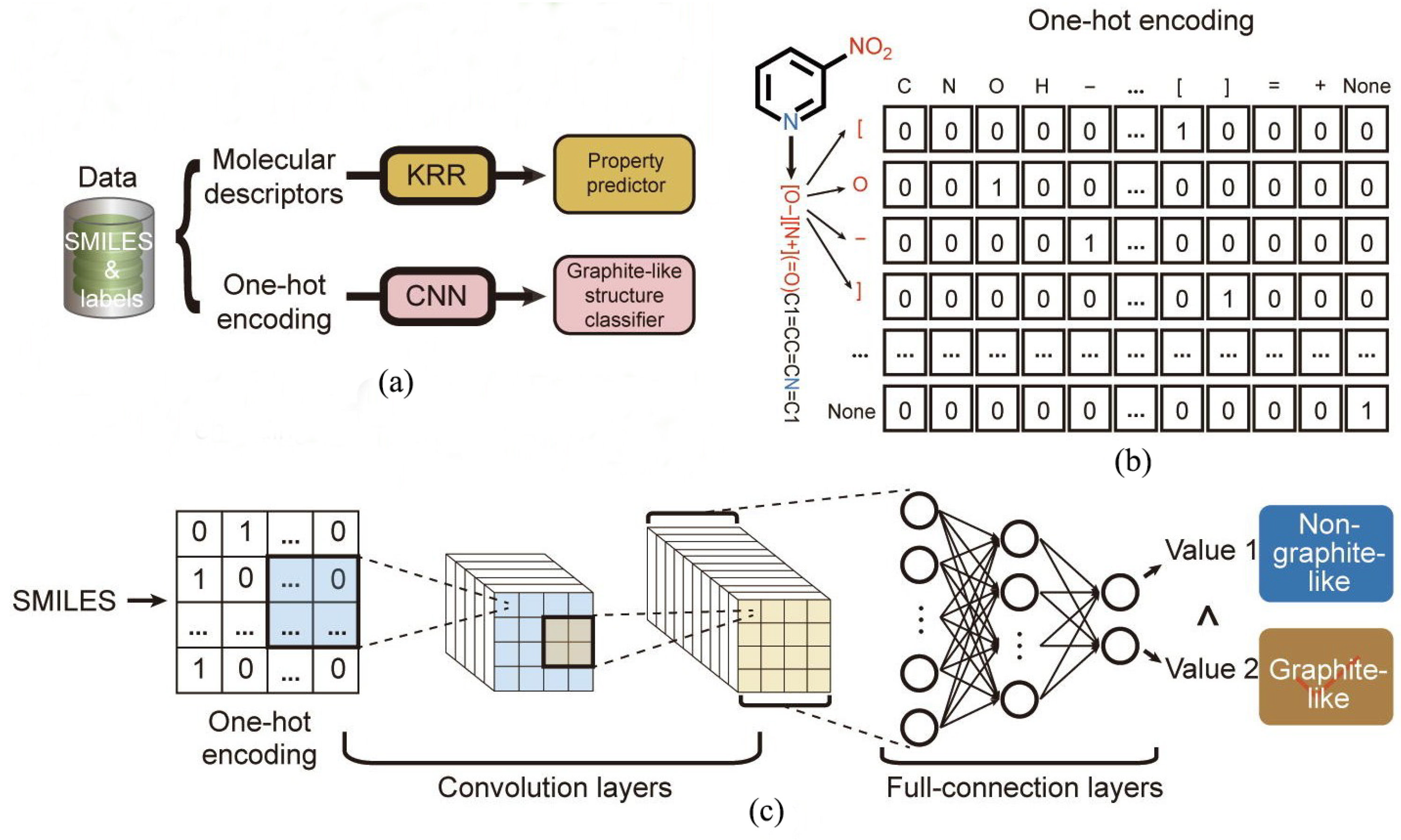 Molecules 28 00322 g005 Molecules 28 00322 g005