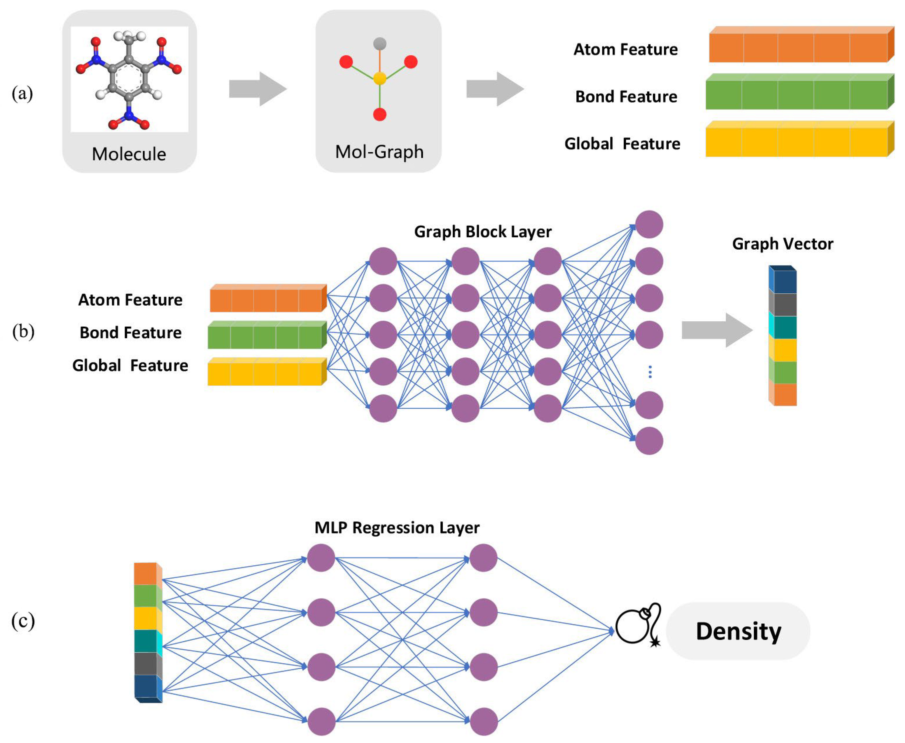 Molecules 28 00322 g006 Molecules 28 00322 g006