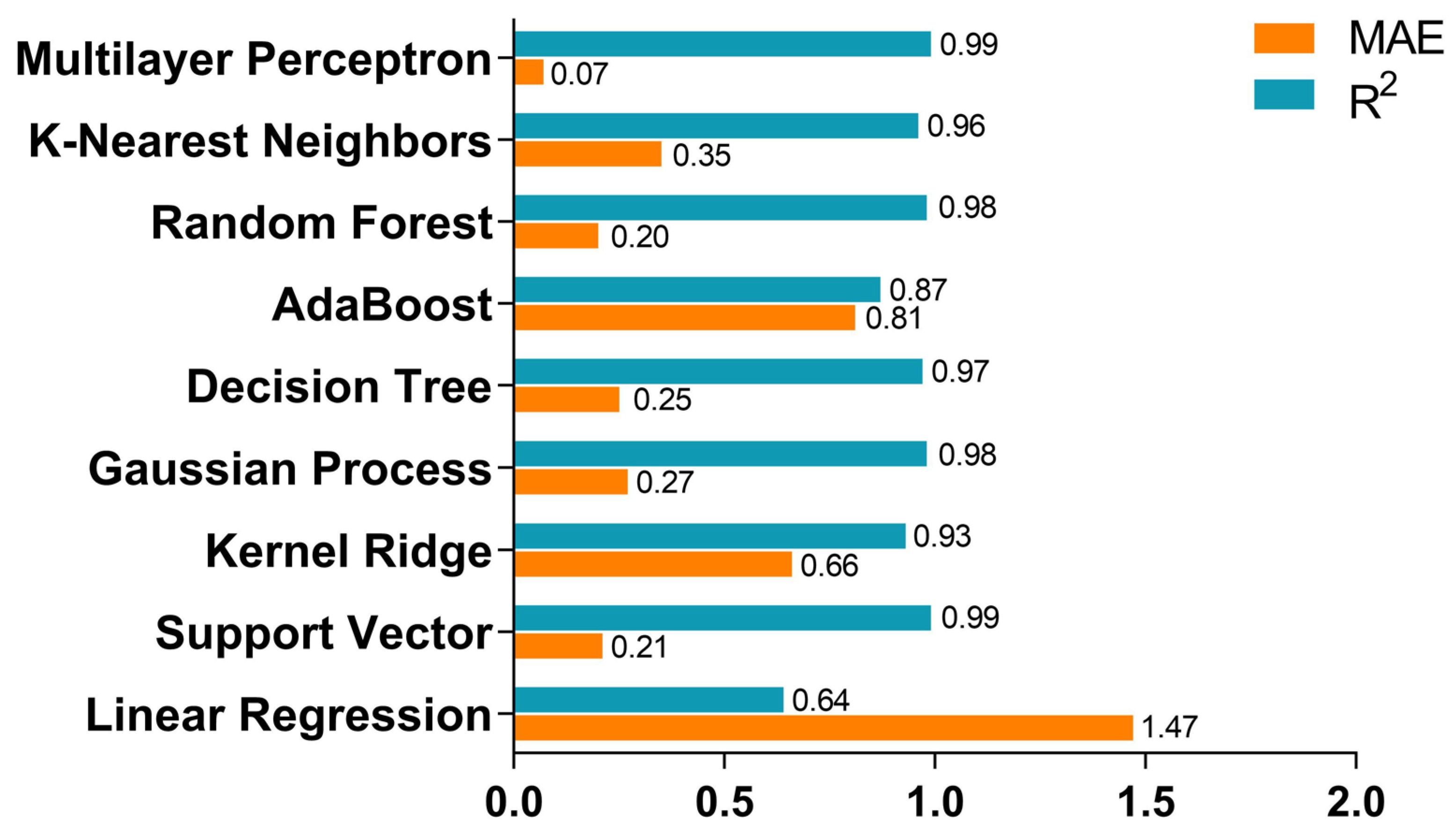 Molecules 28 00322 g009 Molecules 28 00322 g009