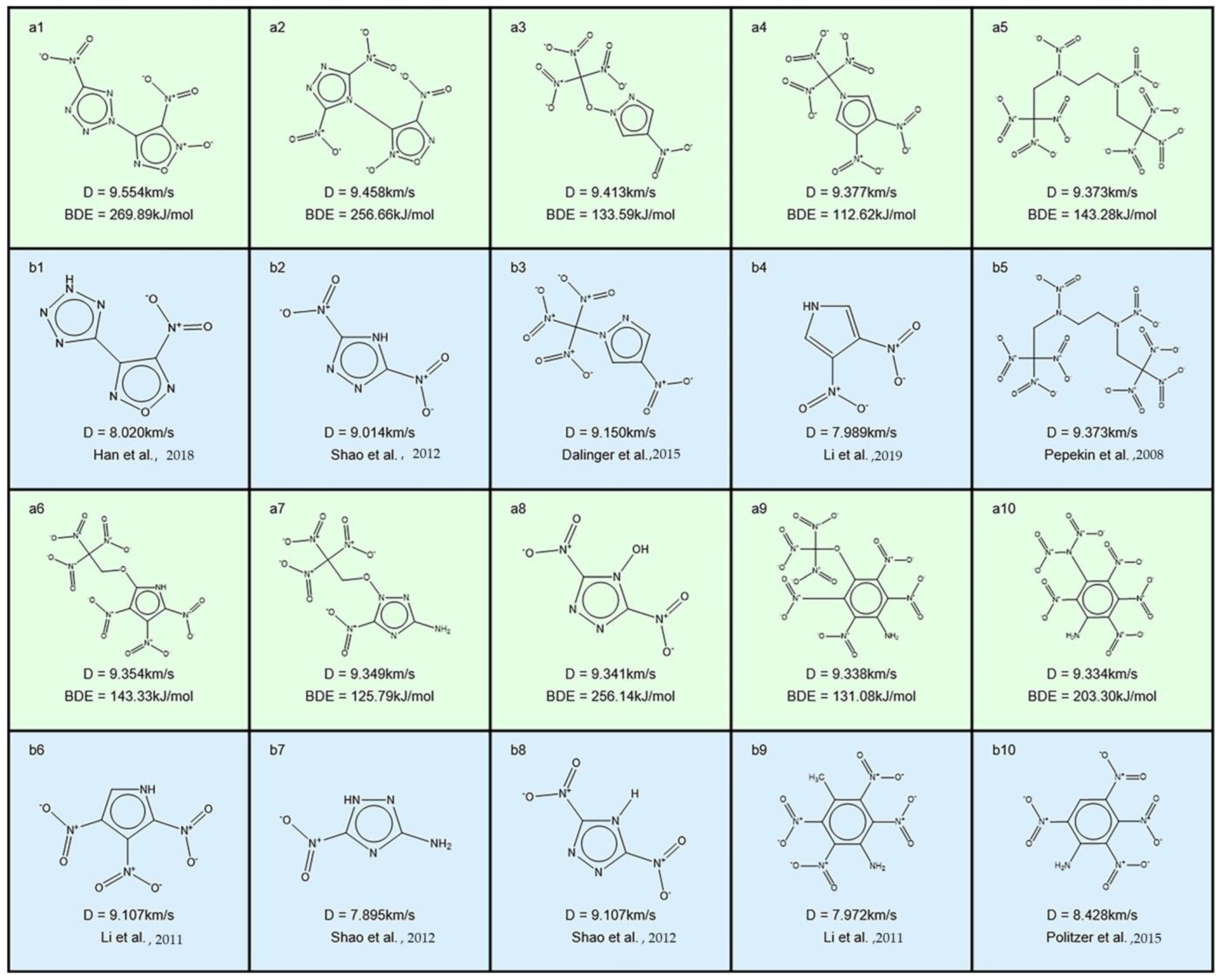 Molecules 28 00322 g014 Molecules 28 00322 g014