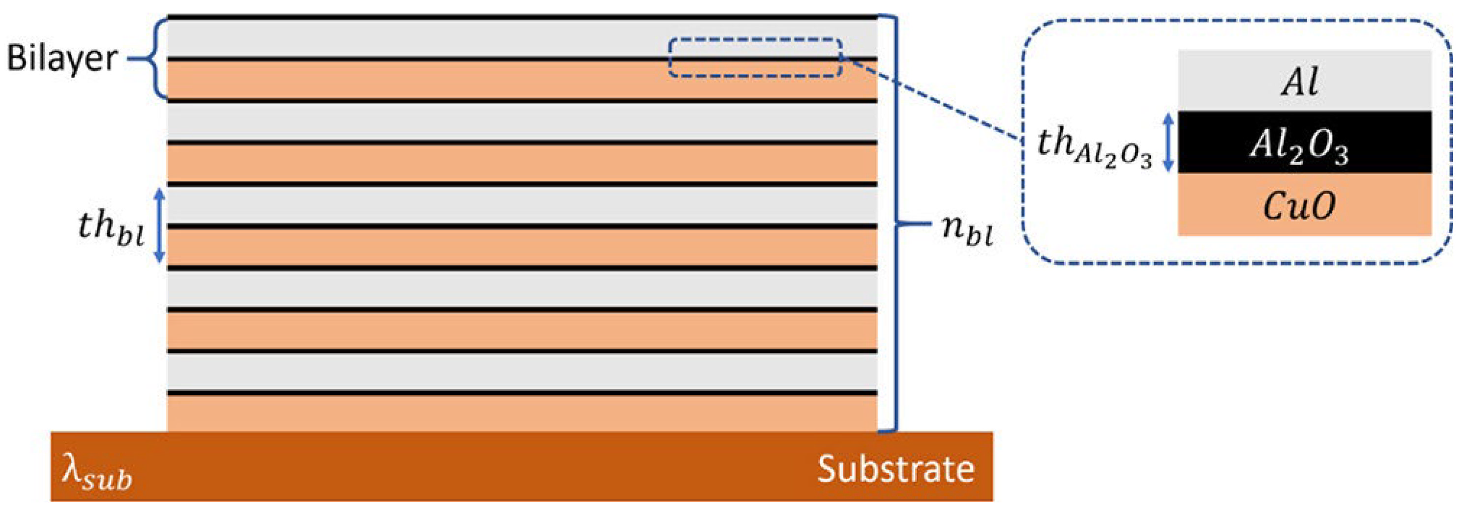 Molecules 28 00322 g015 Molecules 28 00322 g015