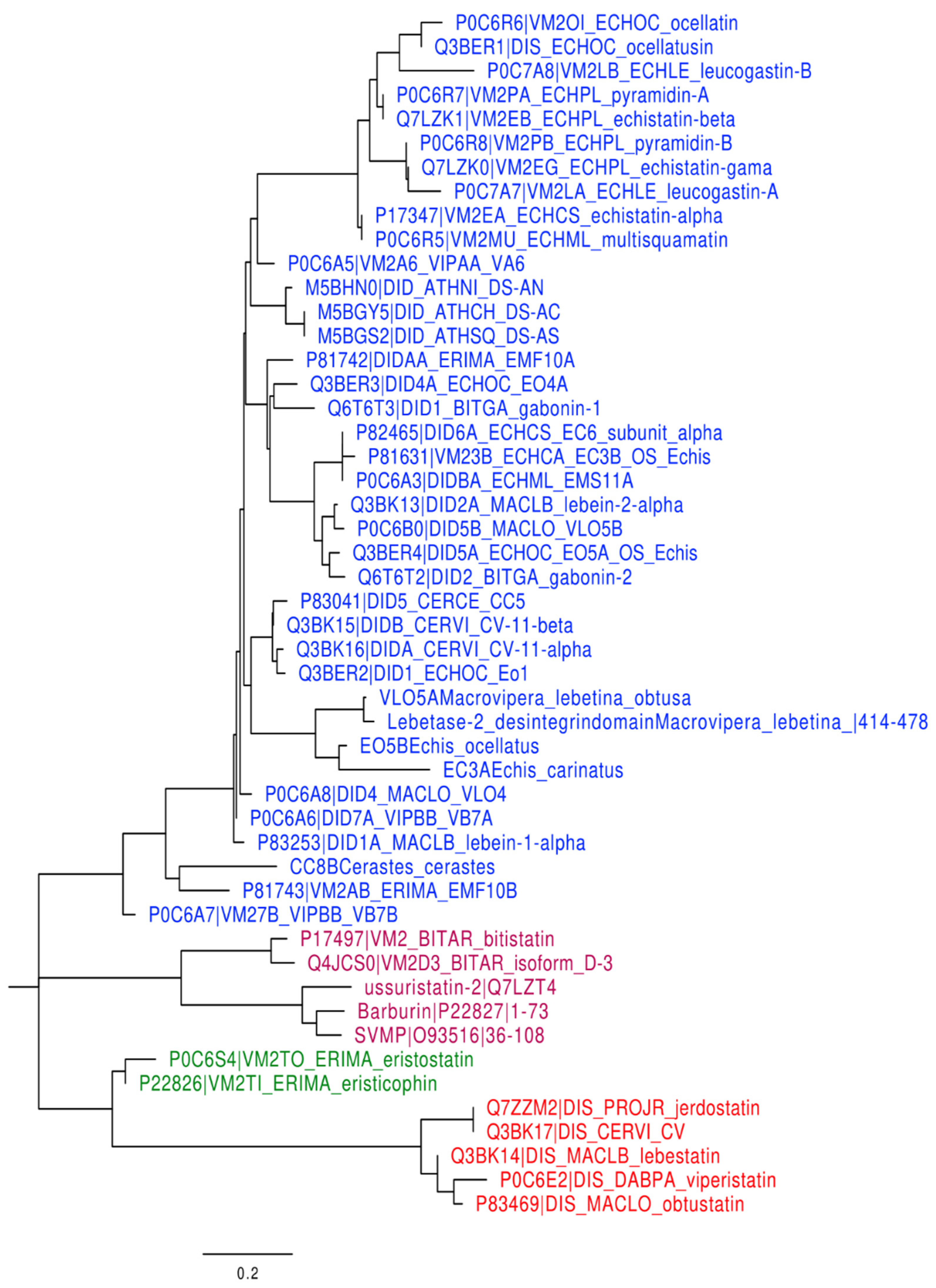 Molecules 28 00325 g002 Molecules 28 00325 g002
