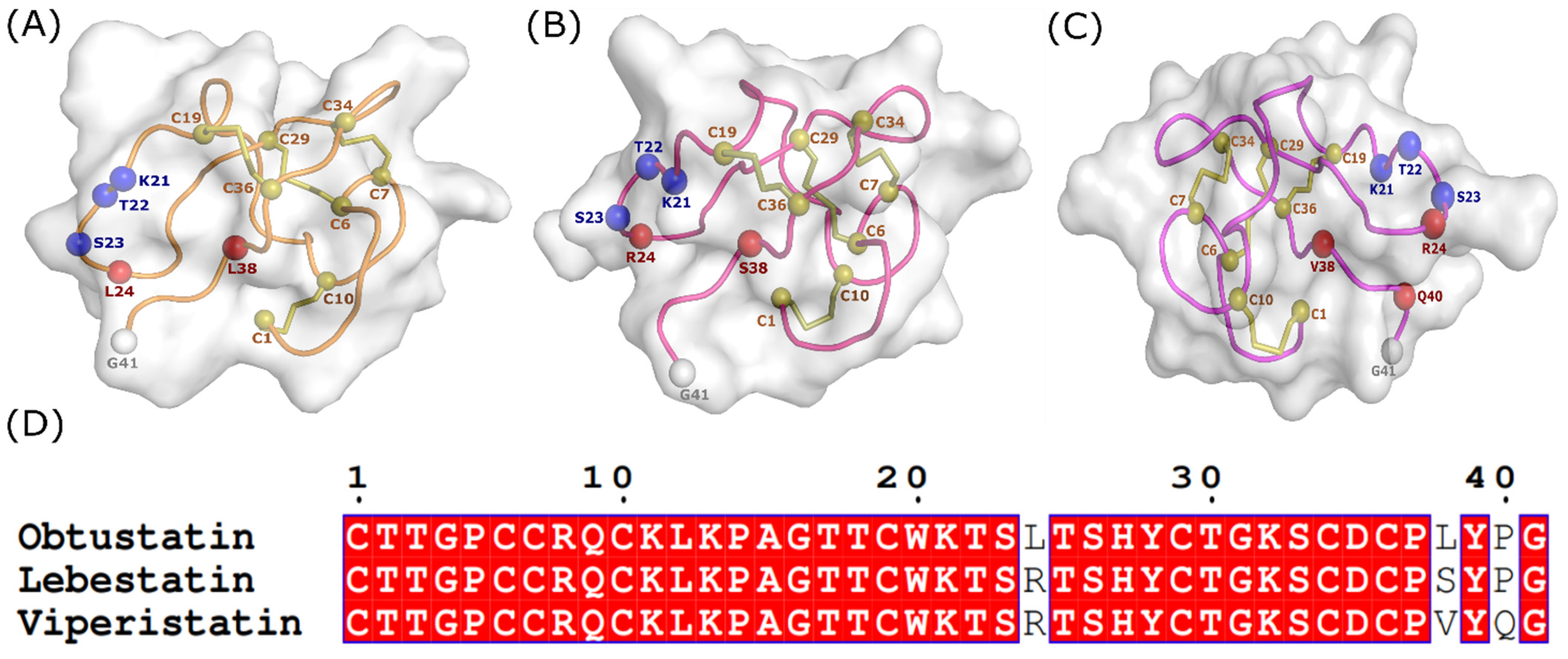 Molecules 28 00325 g003 Molecules 28 00325 g003
