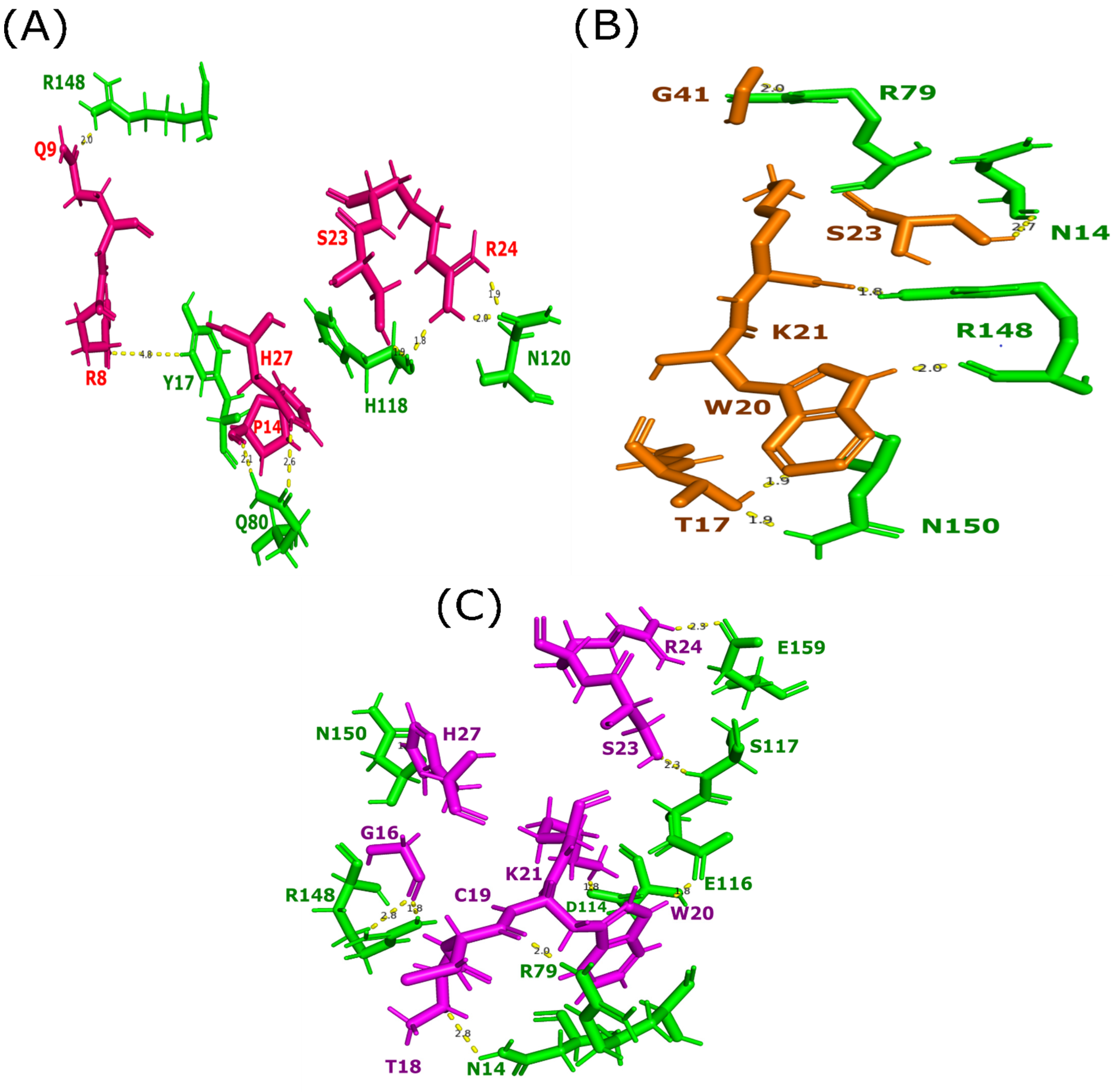 Molecules 28 00325 g005 Molecules 28 00325 g005