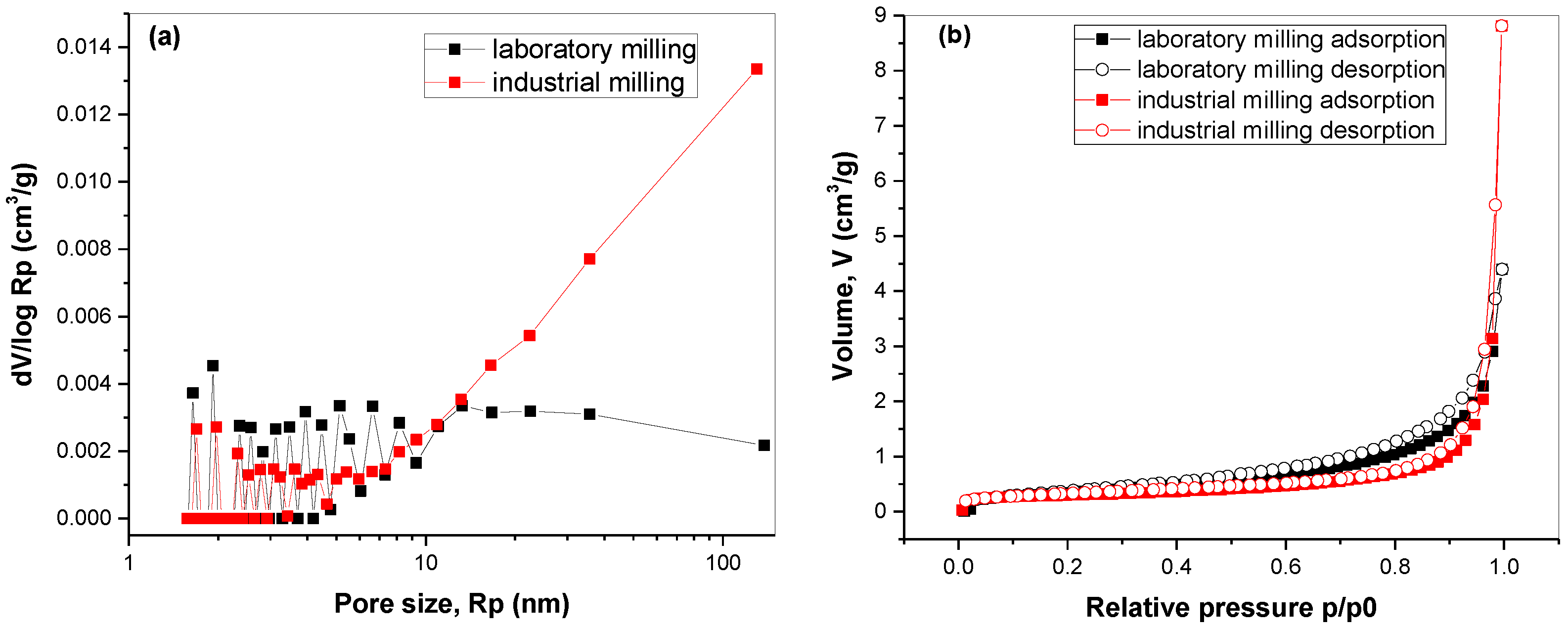 Molecules 28 00326 g005
