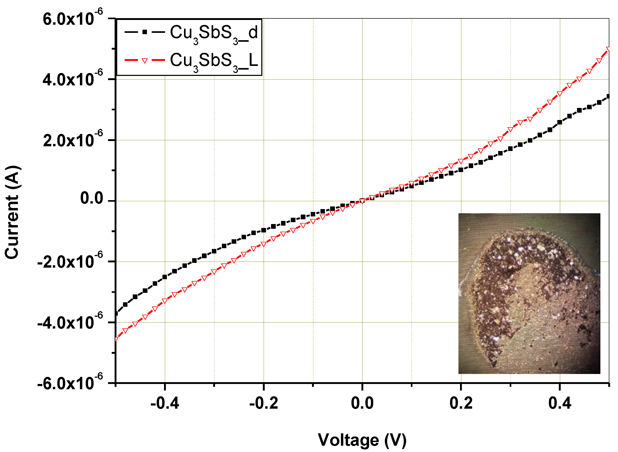 Molecules 28 00326 g010