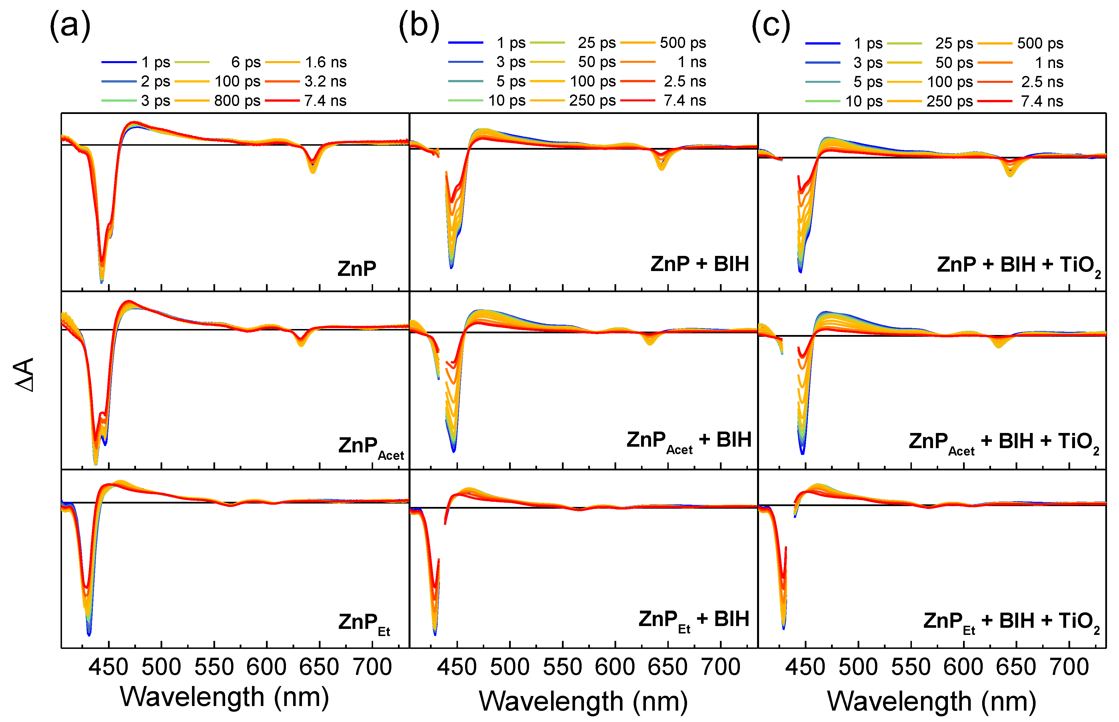 Molecules 28 00327 g003