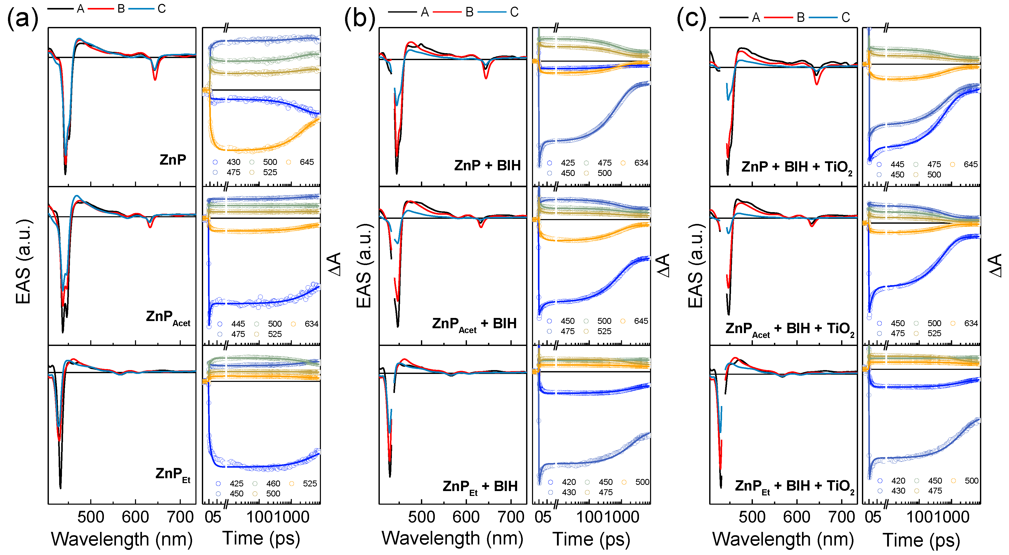 Molecules 28 00327 g004