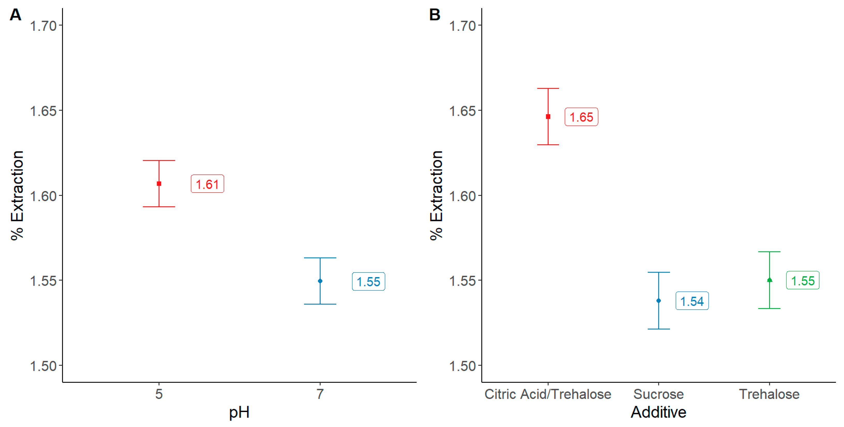 Molecules 28 00334 g001
