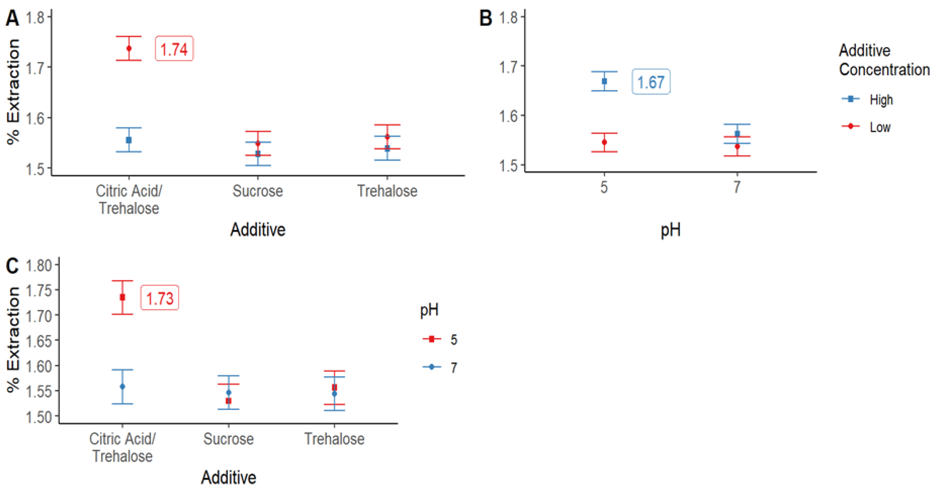 Molecules 28 00334 g002
