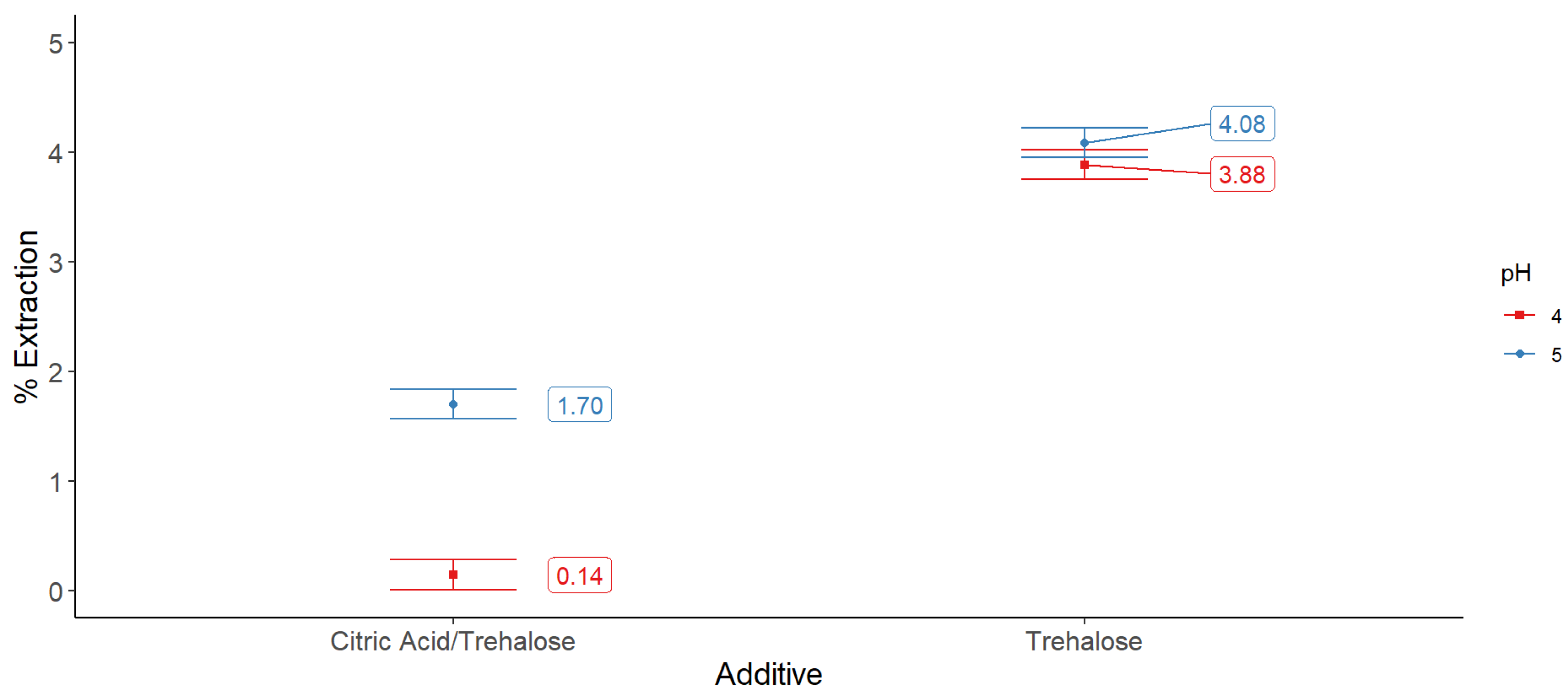 Molecules 28 00334 g003