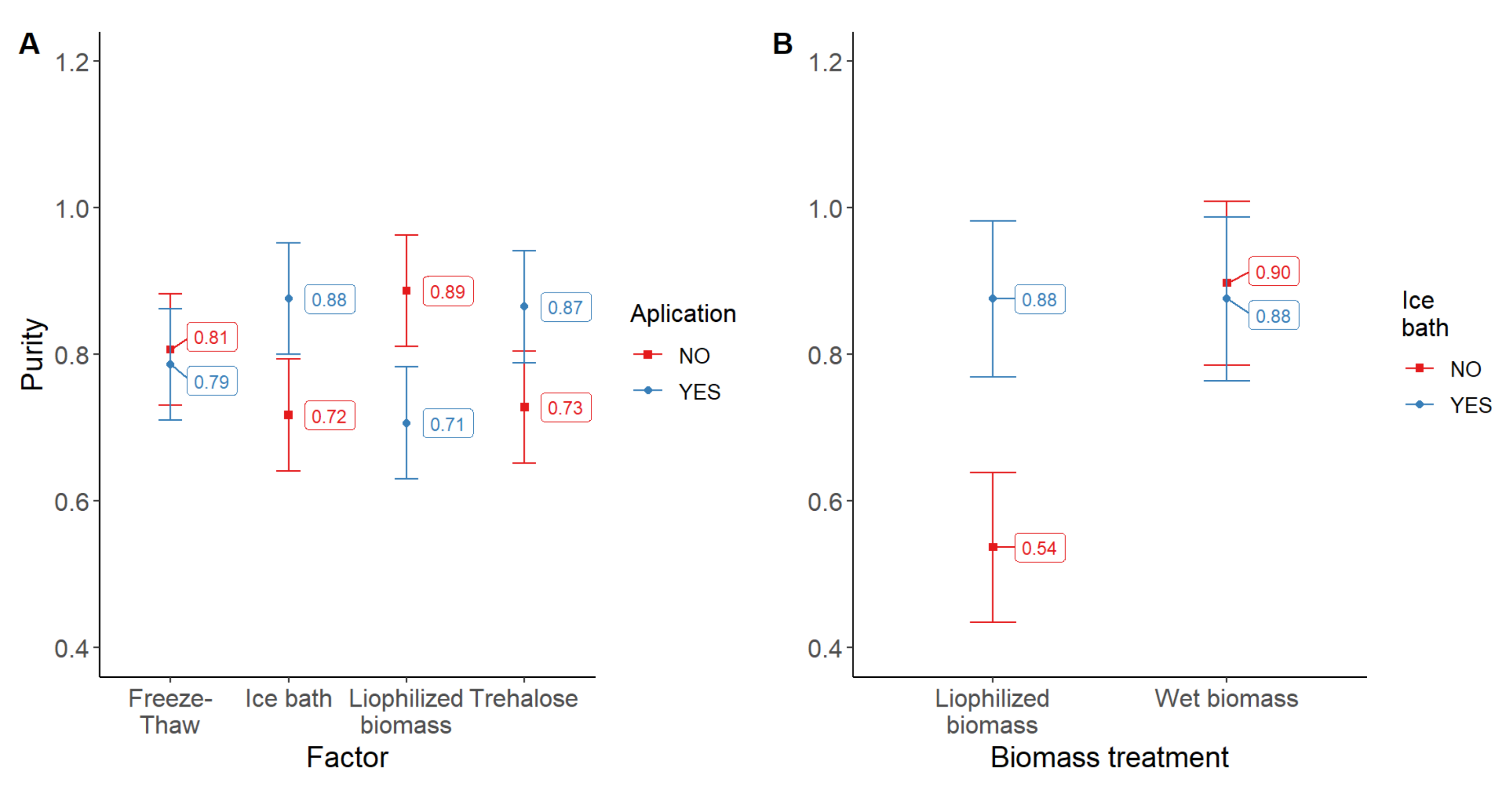 Molecules 28 00334 g008