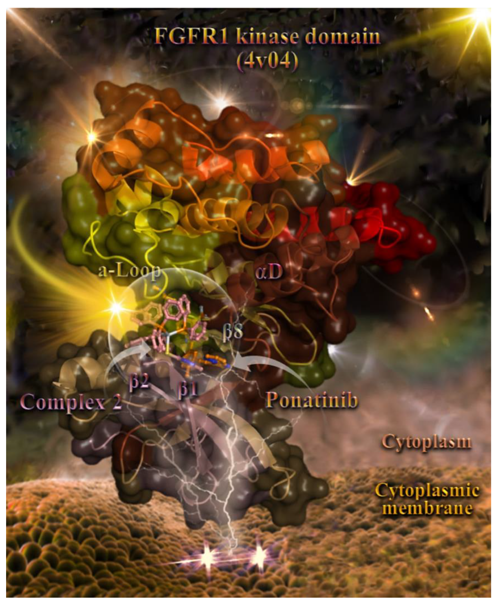 Molecules 28 00336 g009