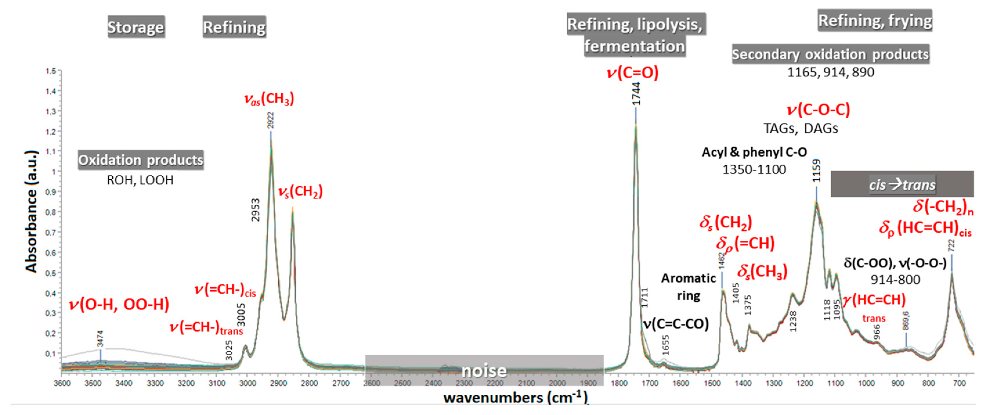 Molecules 28 00337 g001 Molecules 28 00337 g001