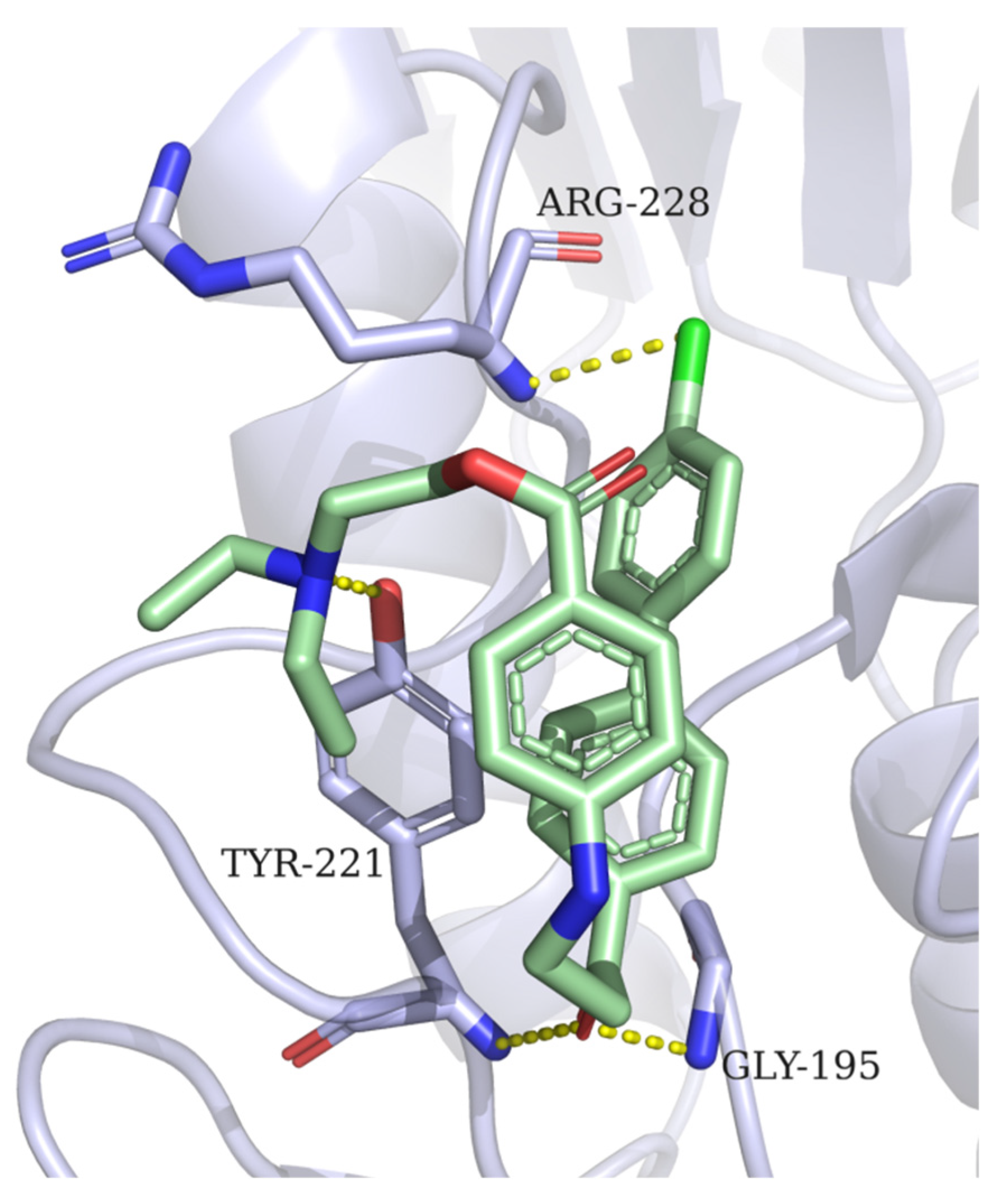 Molecules 28 00338 g005 Molecules 28 00338 g005