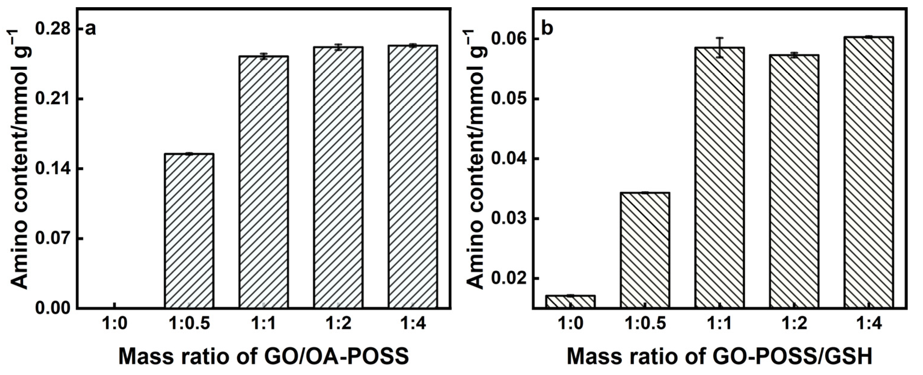 Molecules 28 00340 g001 Molecules 28 00340 g001