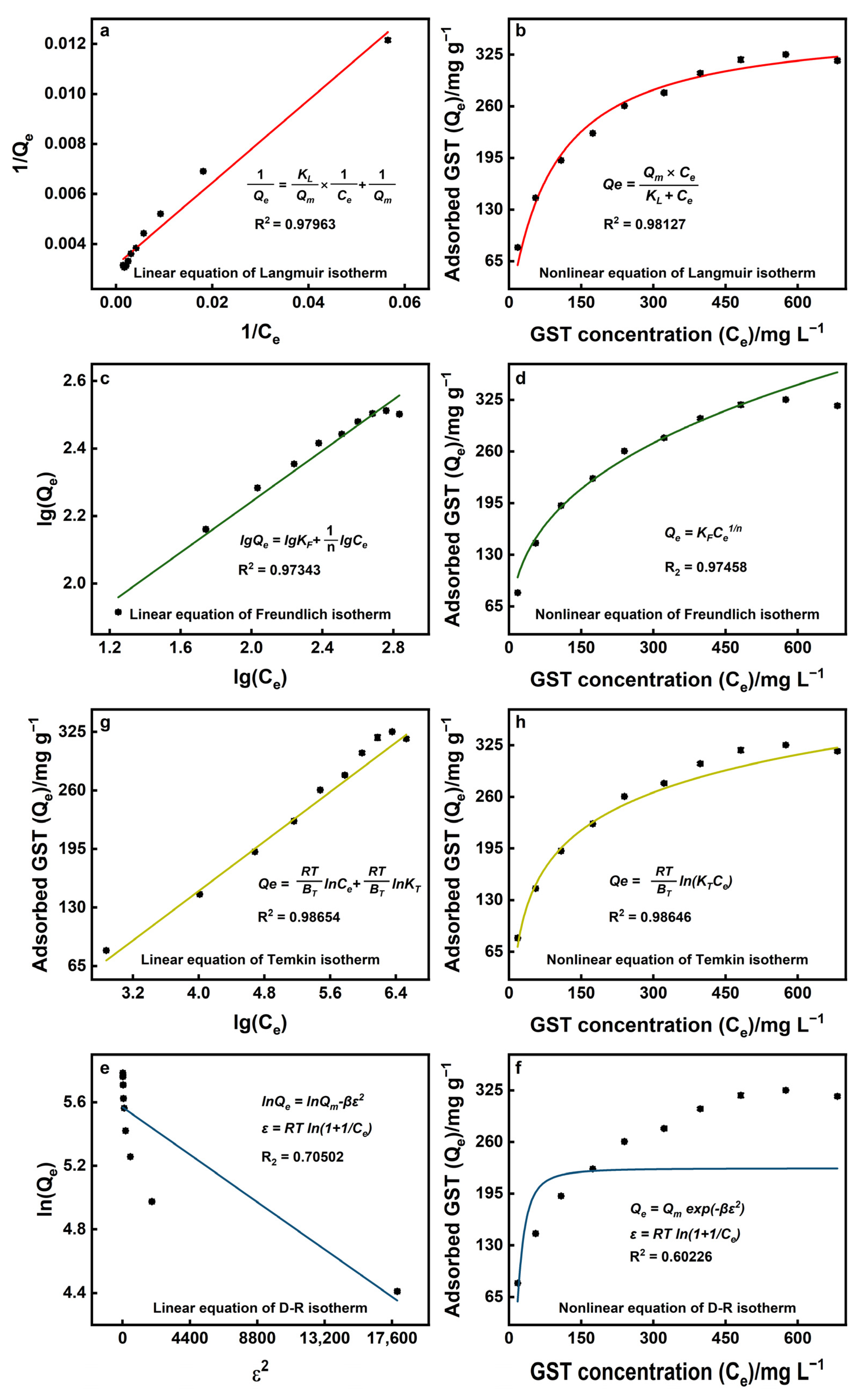 Molecules 28 00340 g005 Molecules 28 00340 g005