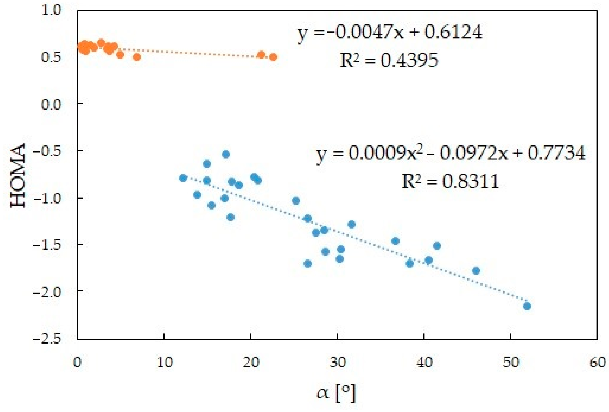 Molecules 28 00344 g001