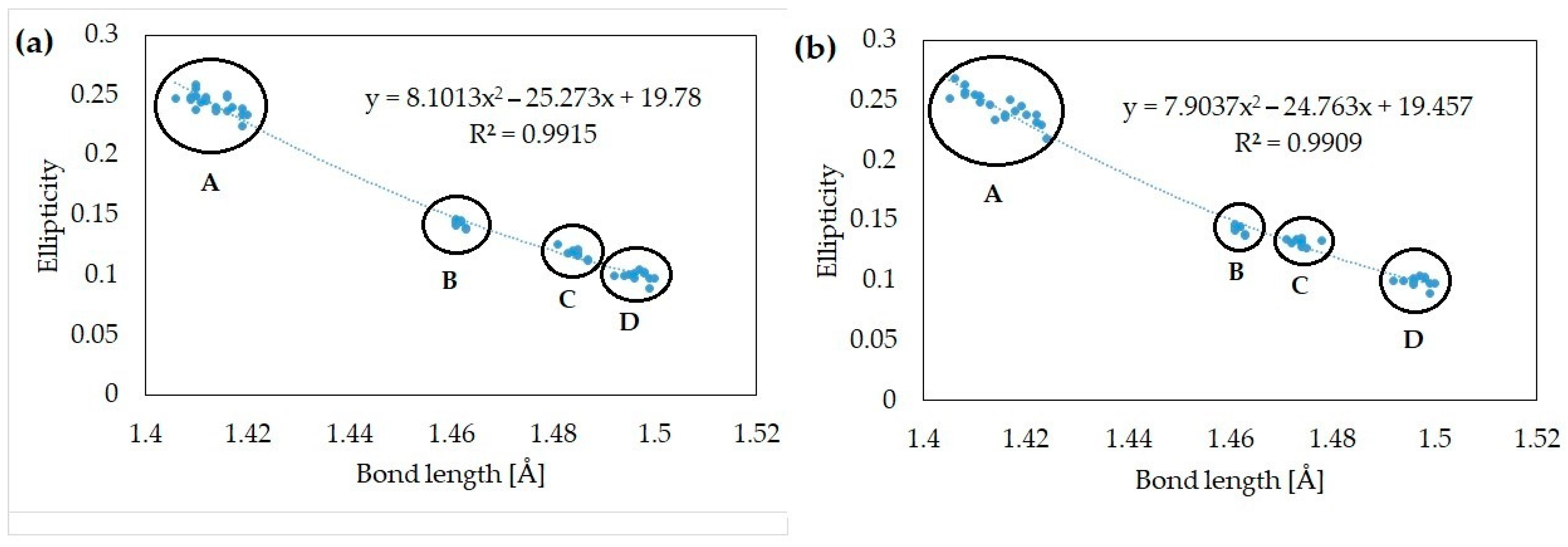 Molecules 28 00344 g002