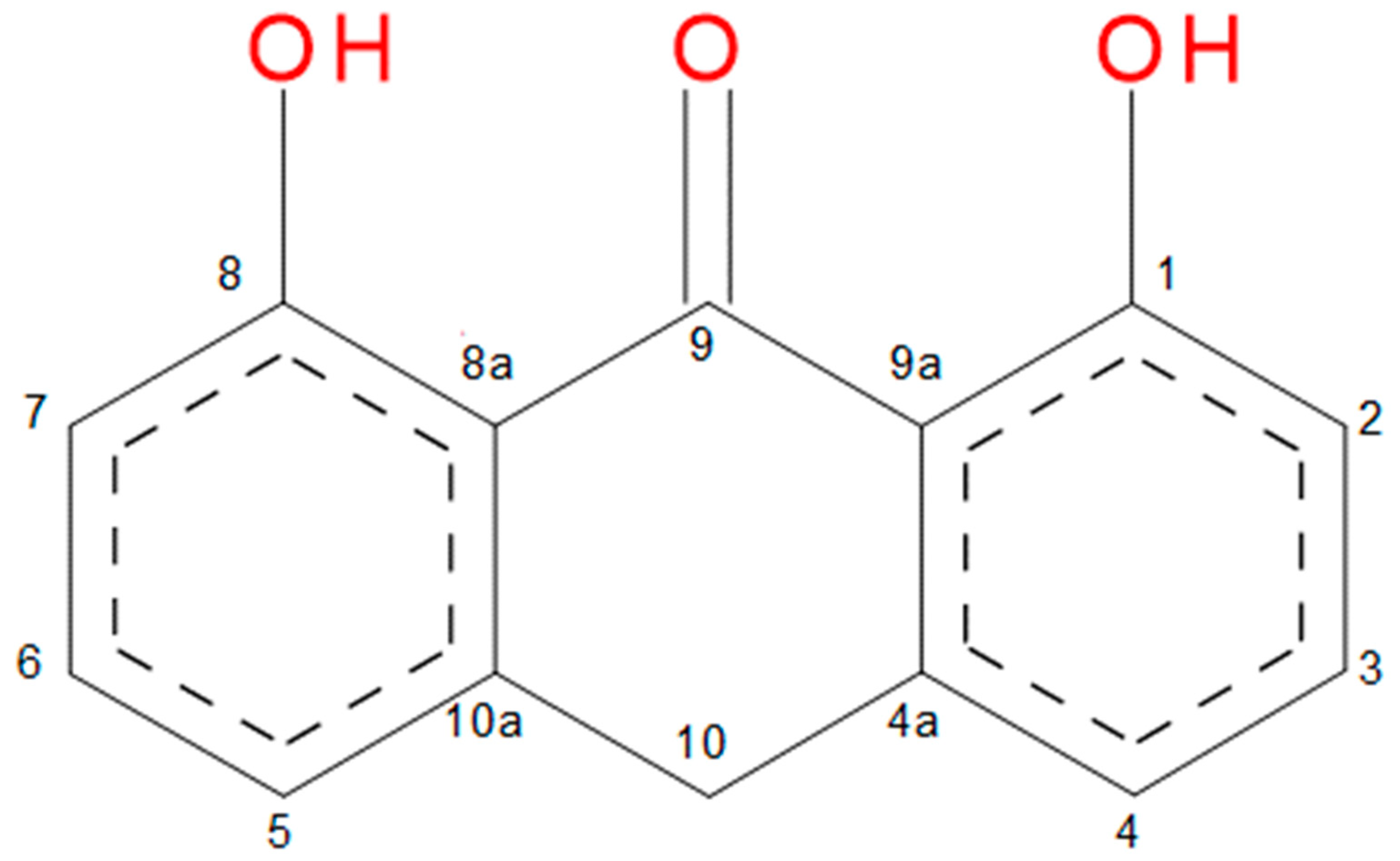 Molecules 28 00344 sch001