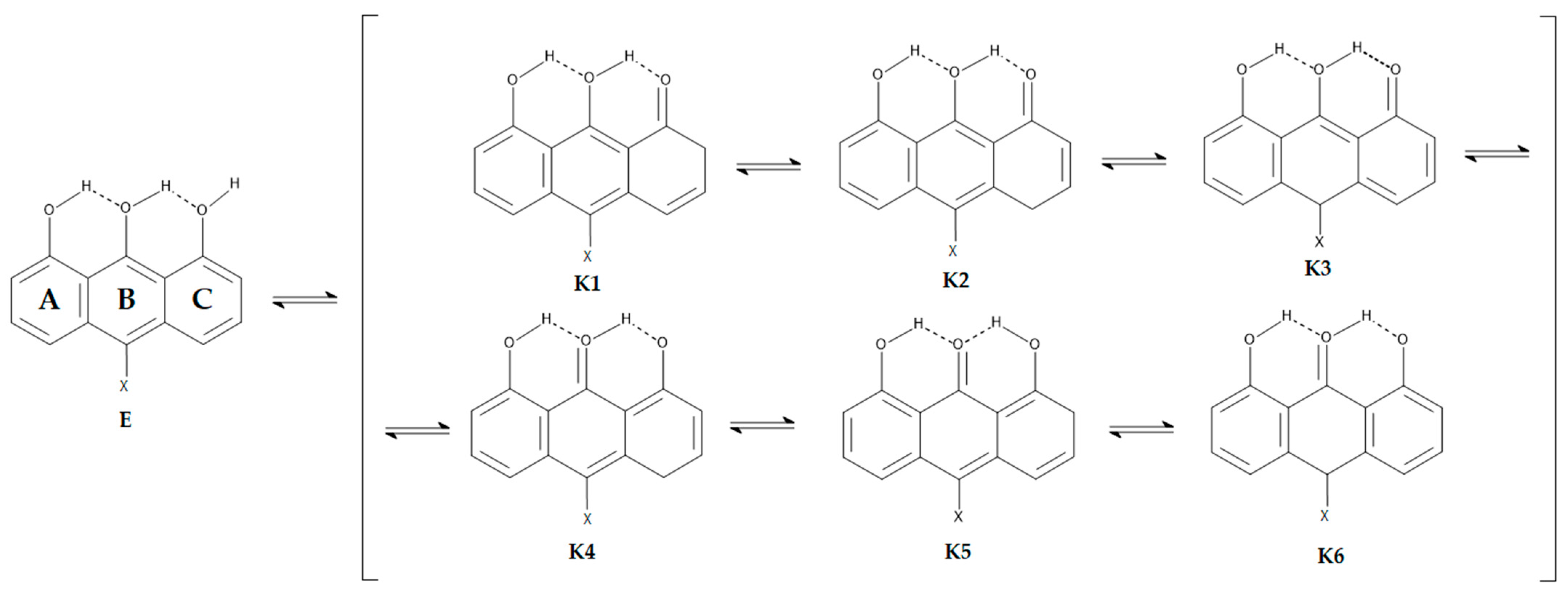Molecules 28 00344 sch003