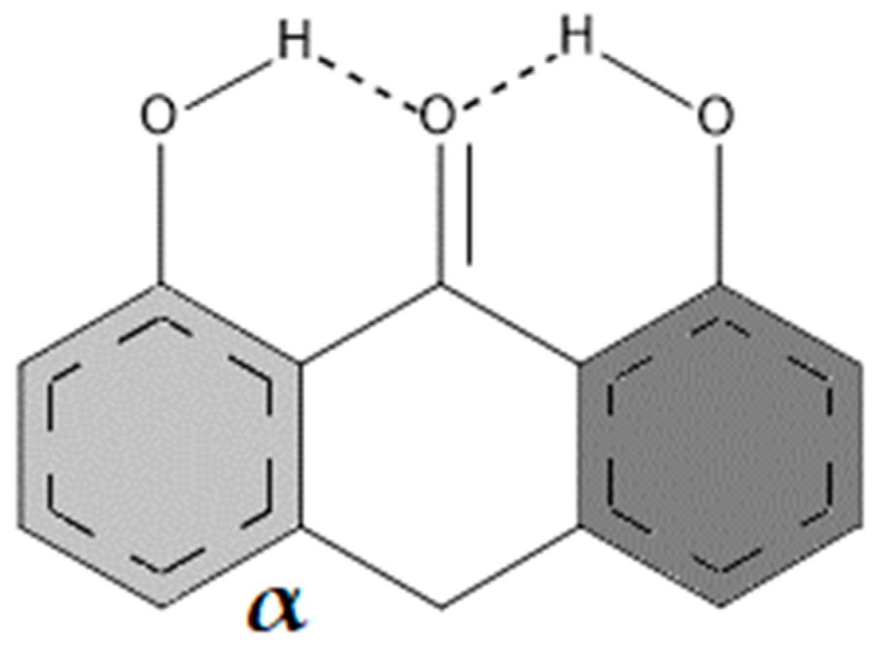 Molecules 28 00344 sch004