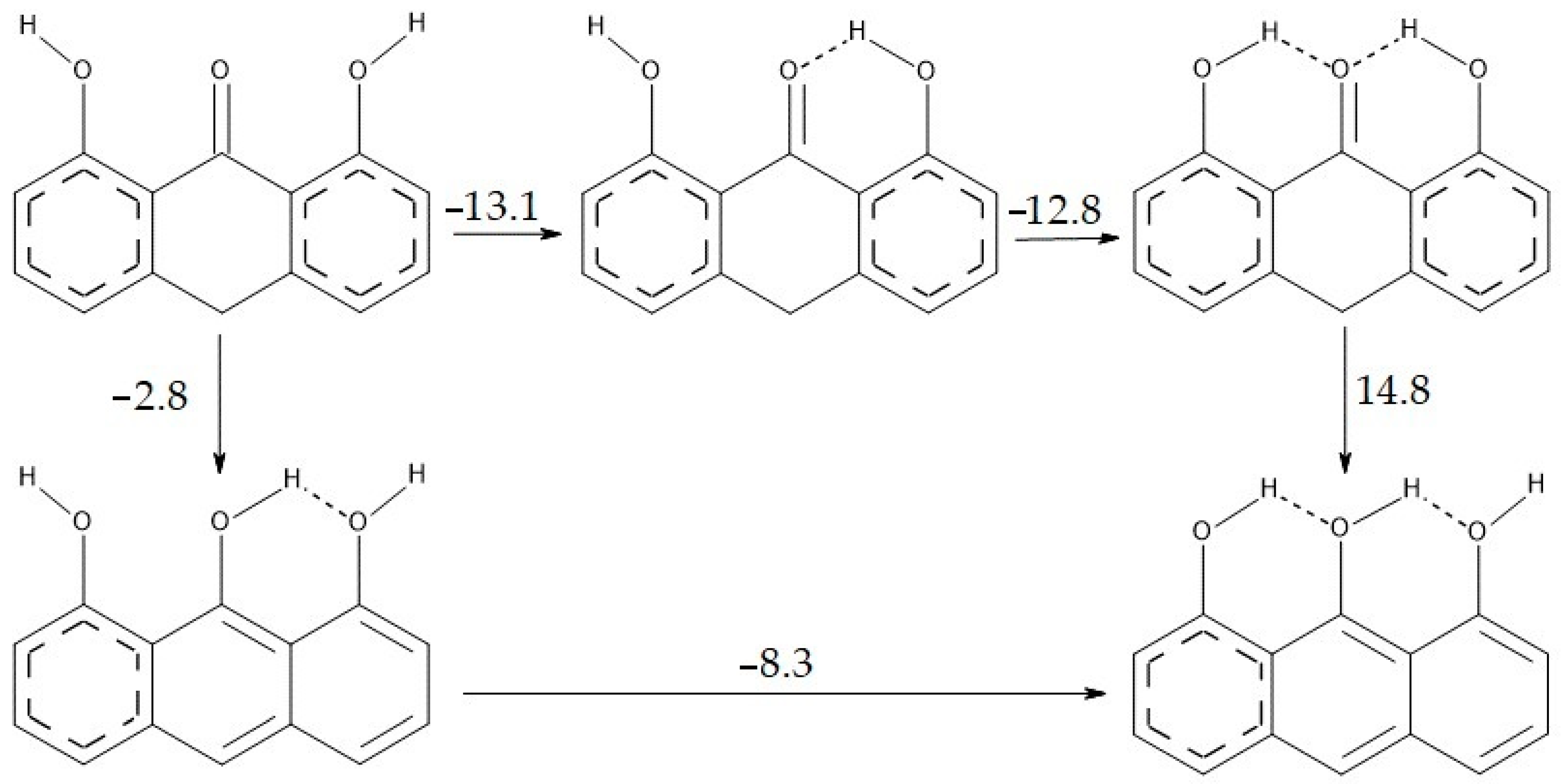 Molecules 28 00344 sch005