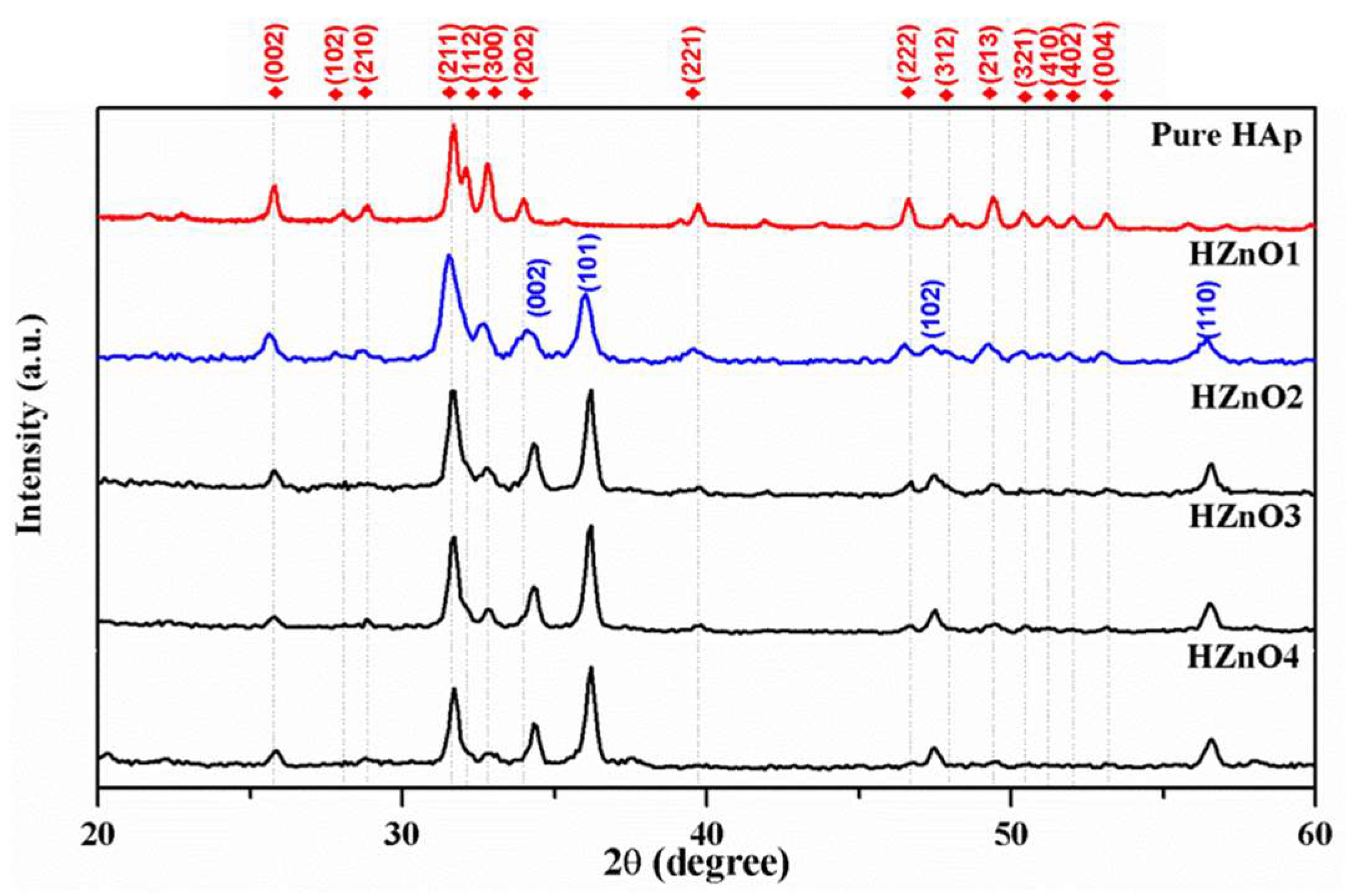 Molecules 28 00345 g001 Molecules 28 00345 g001