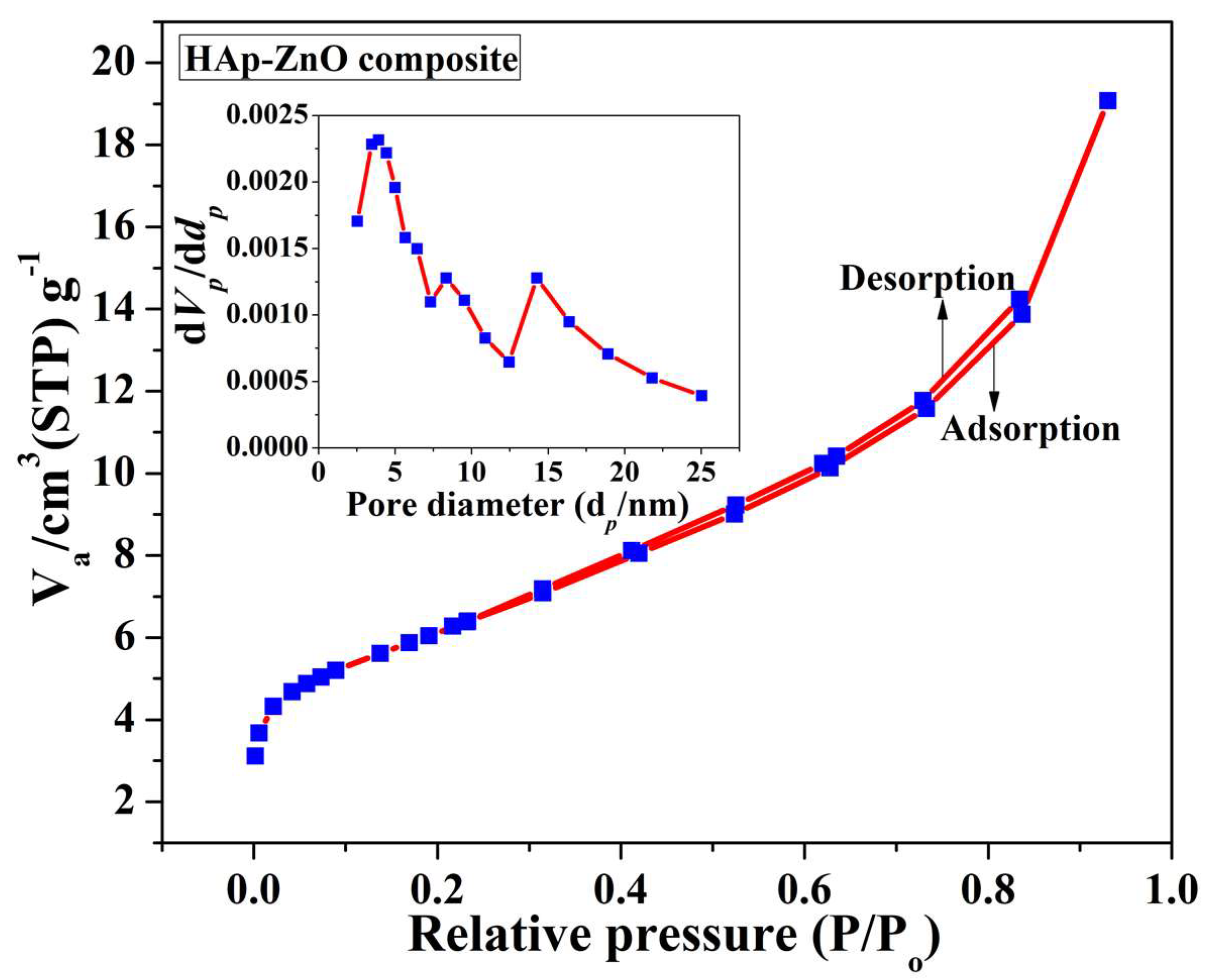 Molecules 28 00345 g004 Molecules 28 00345 g004