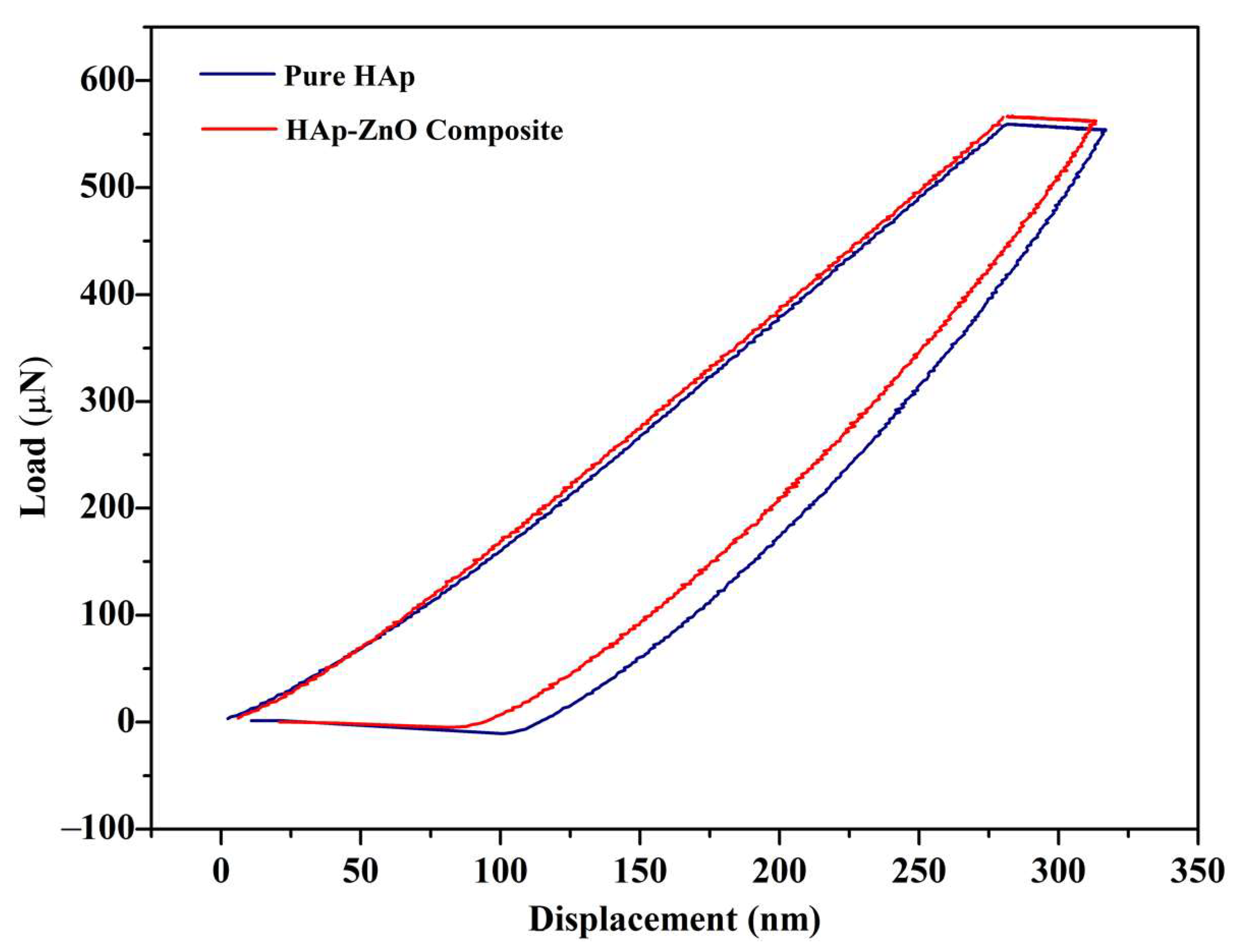 Molecules 28 00345 g005 Molecules 28 00345 g005
