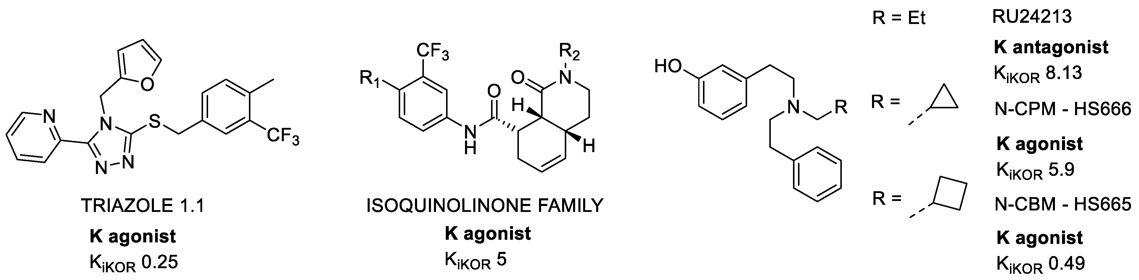 Molecules 28 00346 g003 Molecules 28 00346 g003