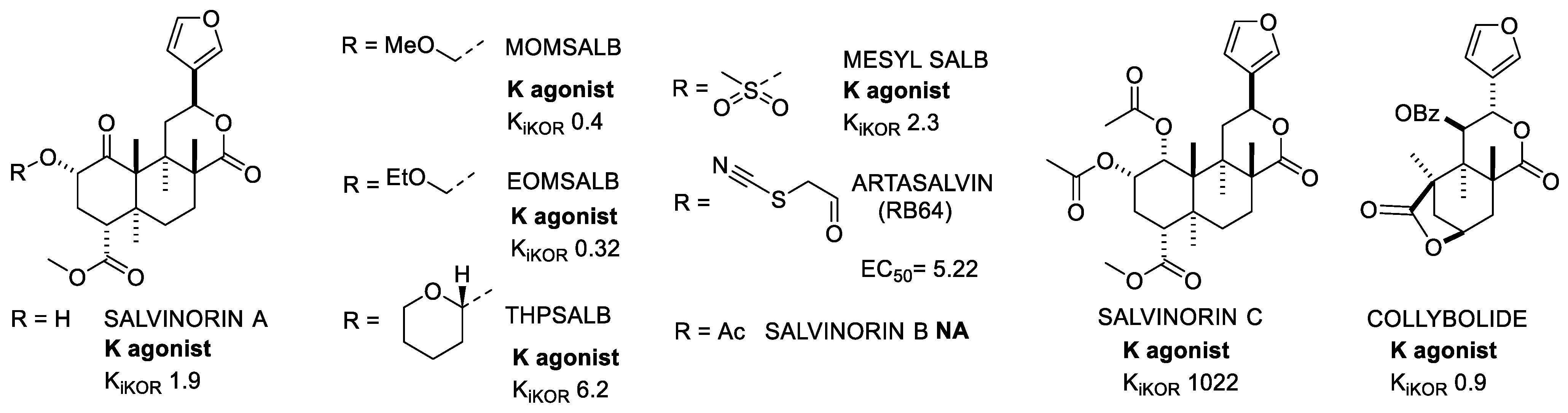 Molecules 28 00346 g004 Molecules 28 00346 g004