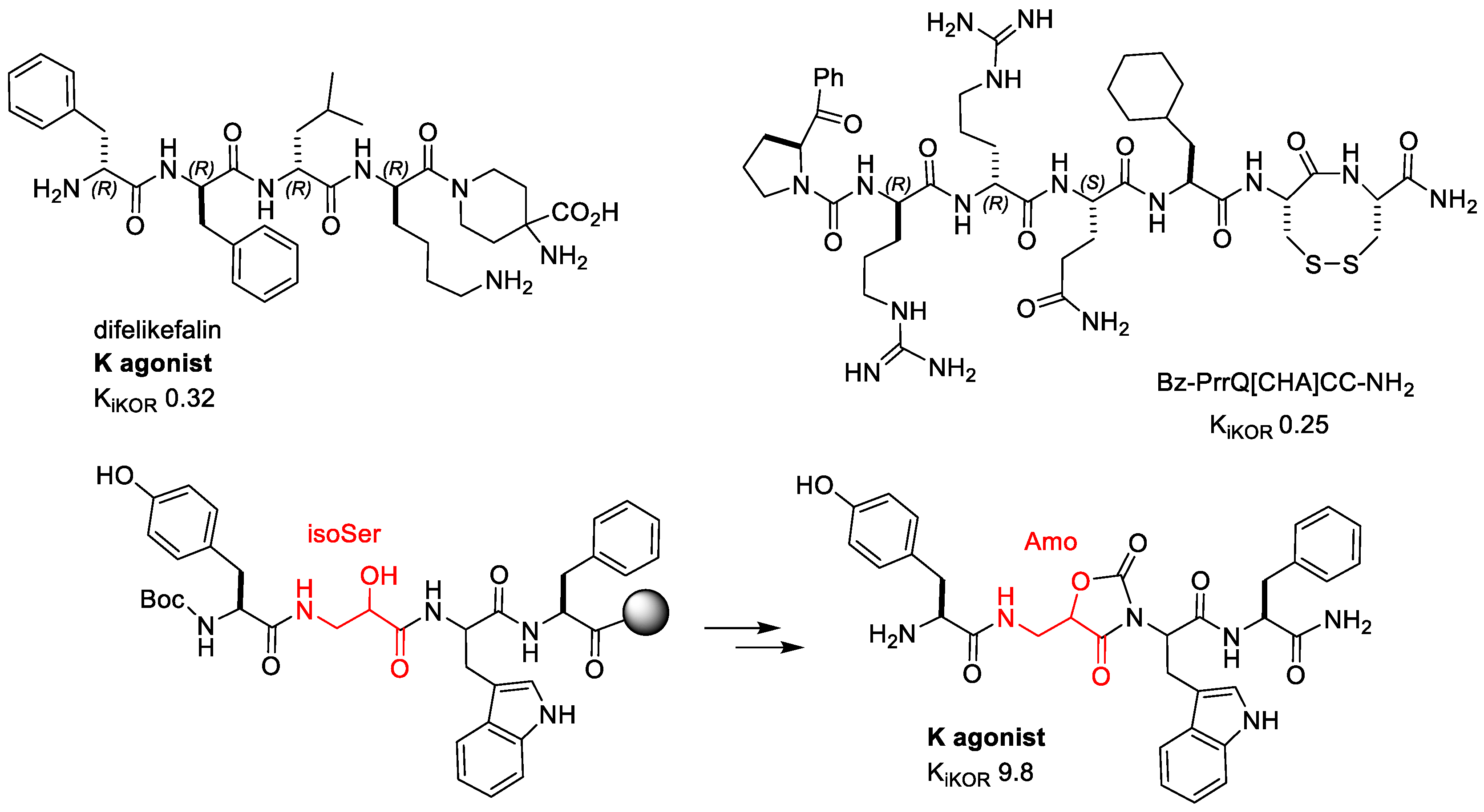 Molecules 28 00346 g005 Molecules 28 00346 g005