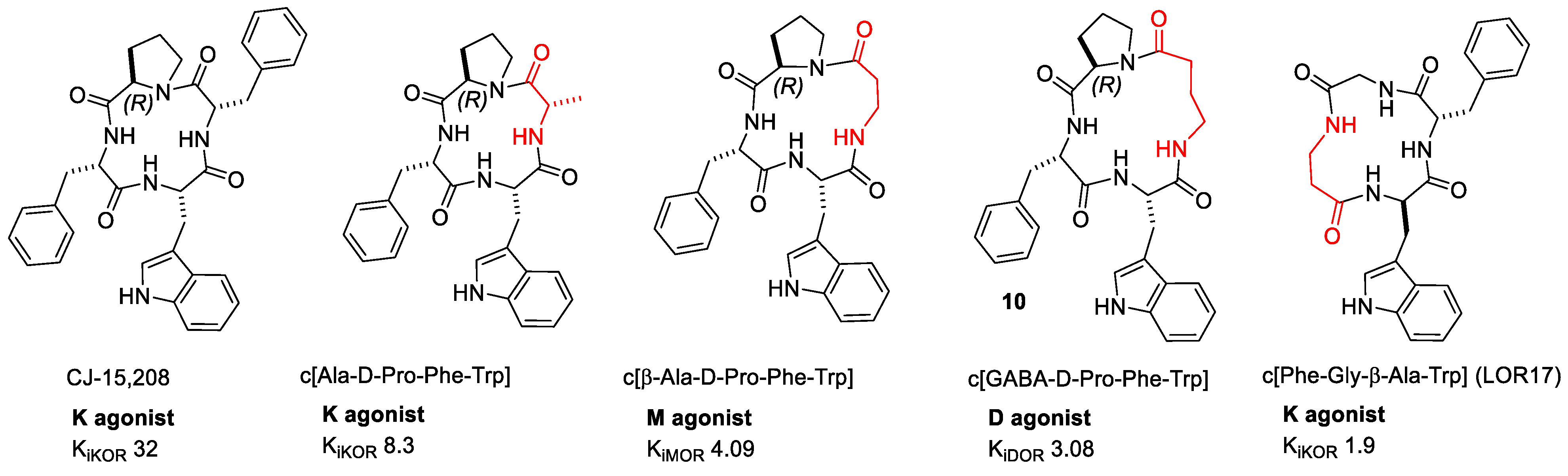 Molecules 28 00346 g006 Molecules 28 00346 g006