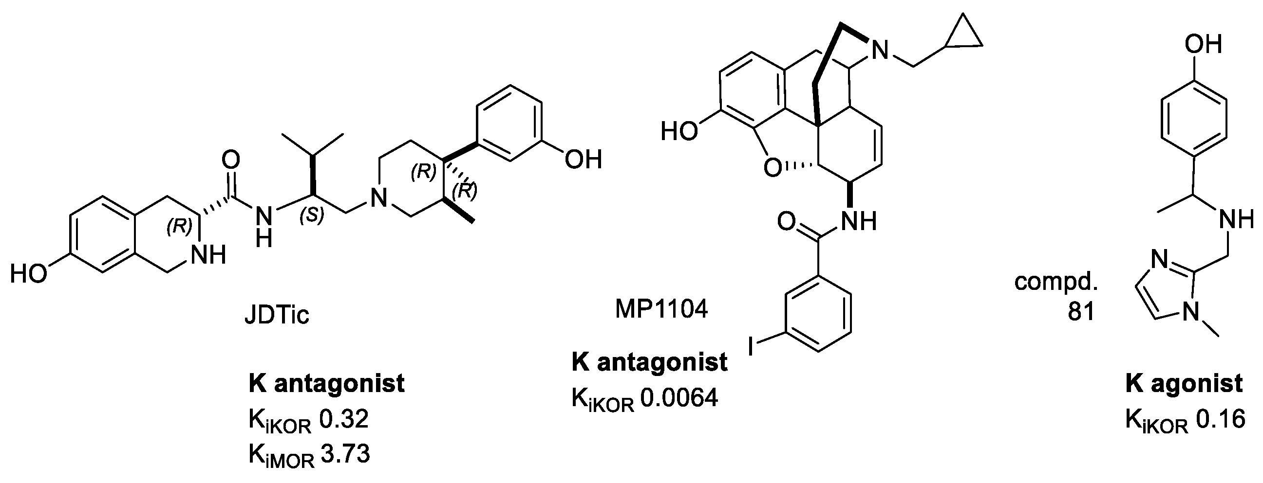 Molecules 28 00346 g008 Molecules 28 00346 g008