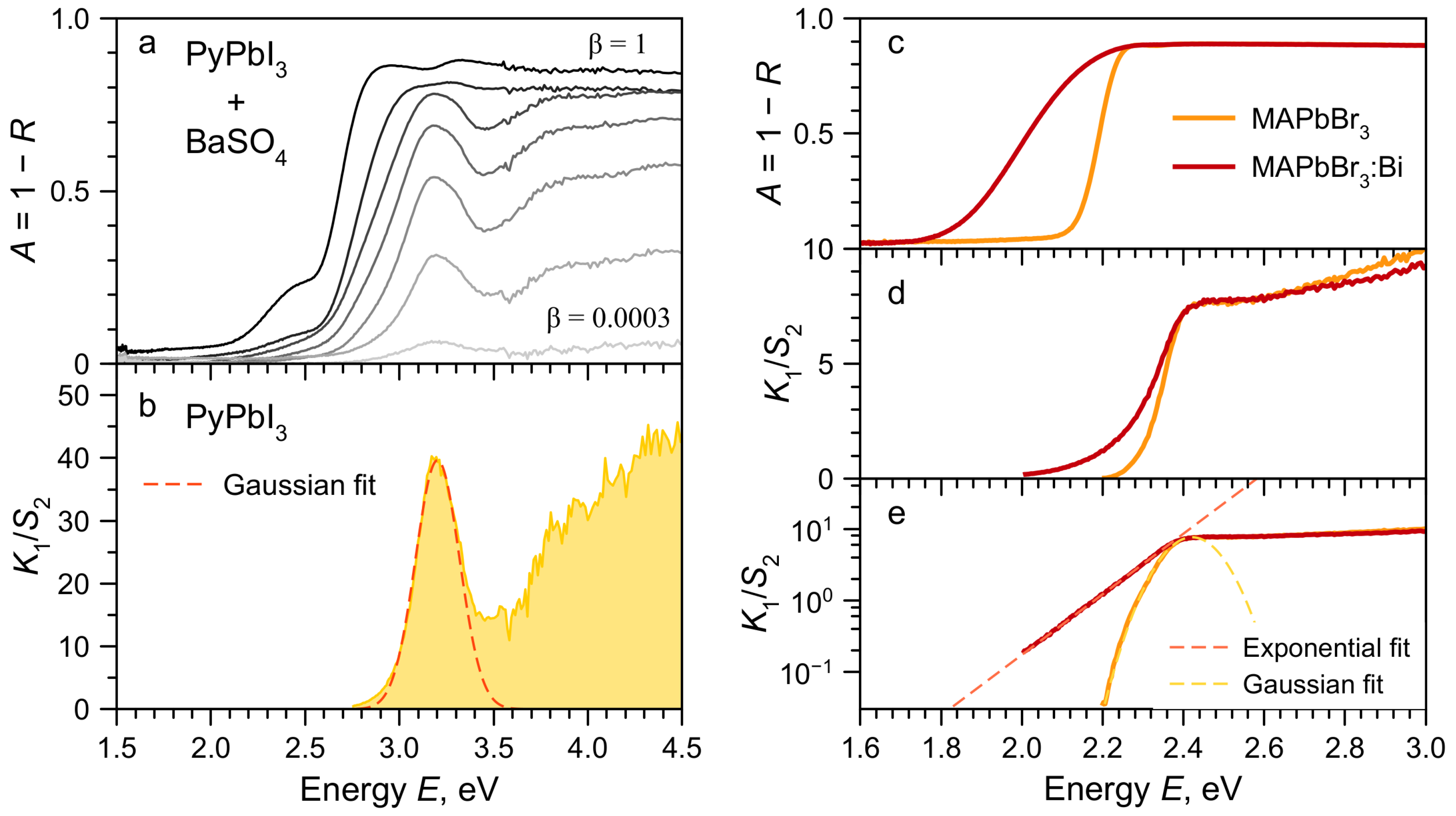 Molecules 28 00350 g002 Molecules 28 00350 g002