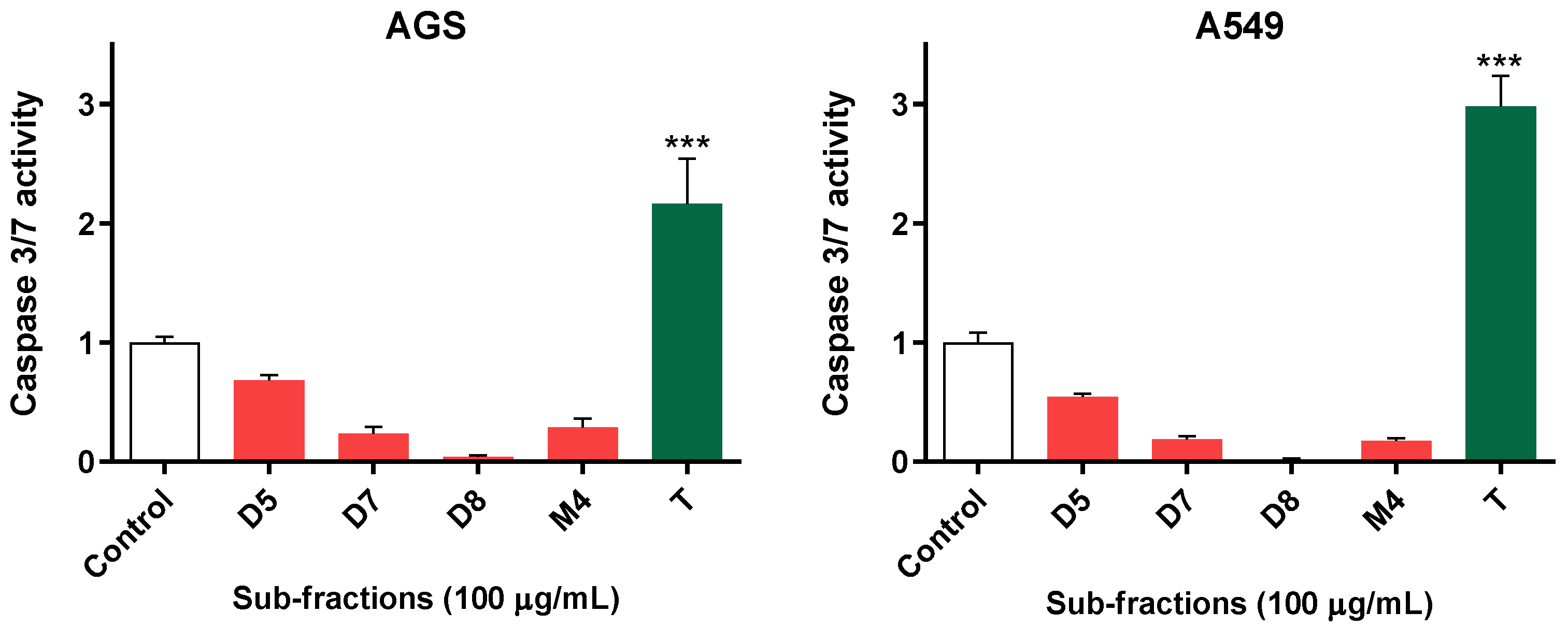 Molecules 28 00351 g003 Molecules 28 00351 g003