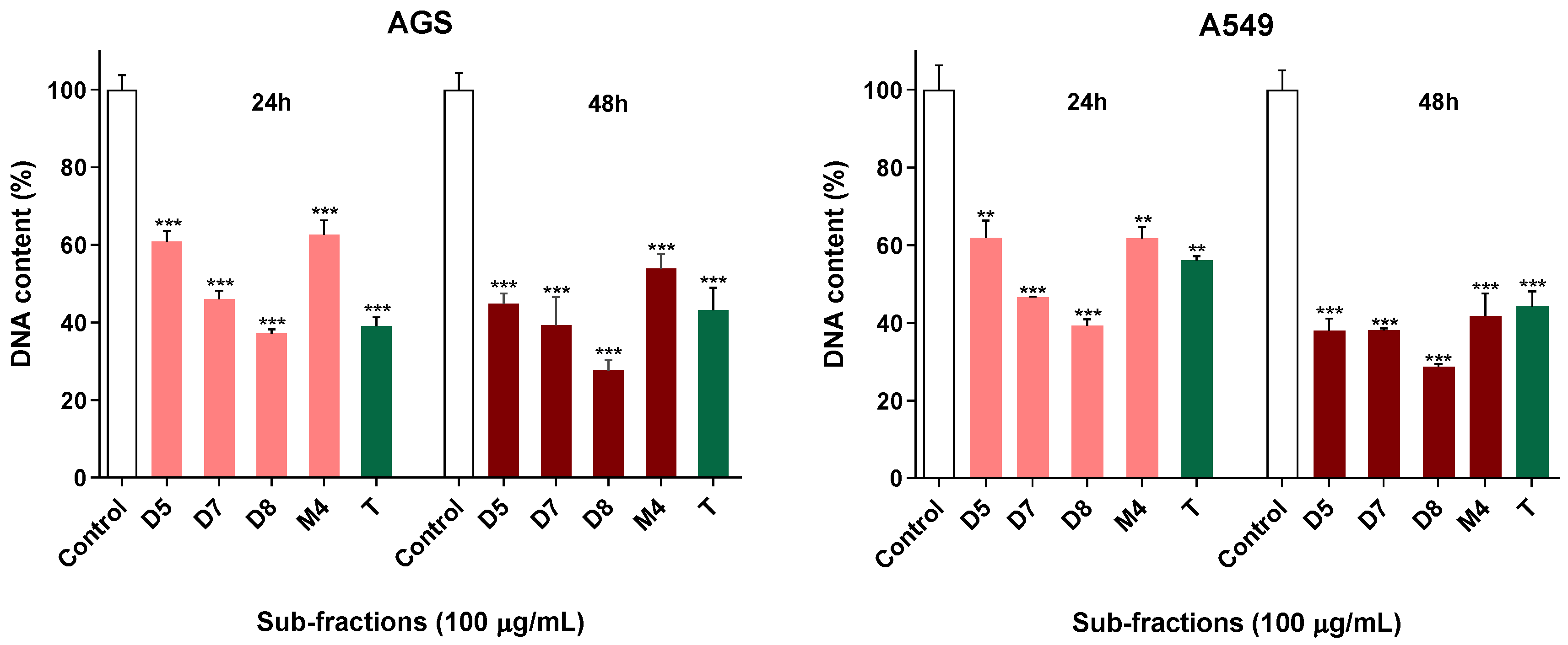 Molecules 28 00351 g004 Molecules 28 00351 g004