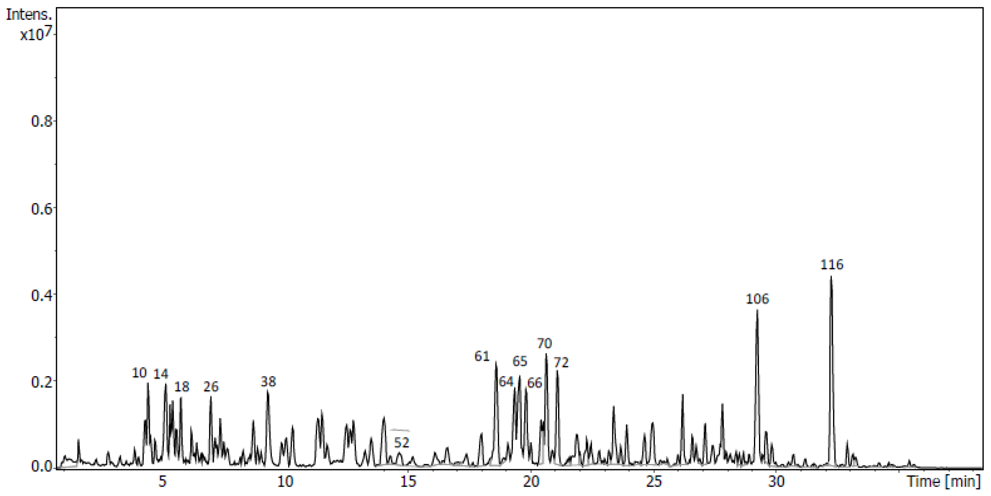Molecules 28 00351 g005 Molecules 28 00351 g005